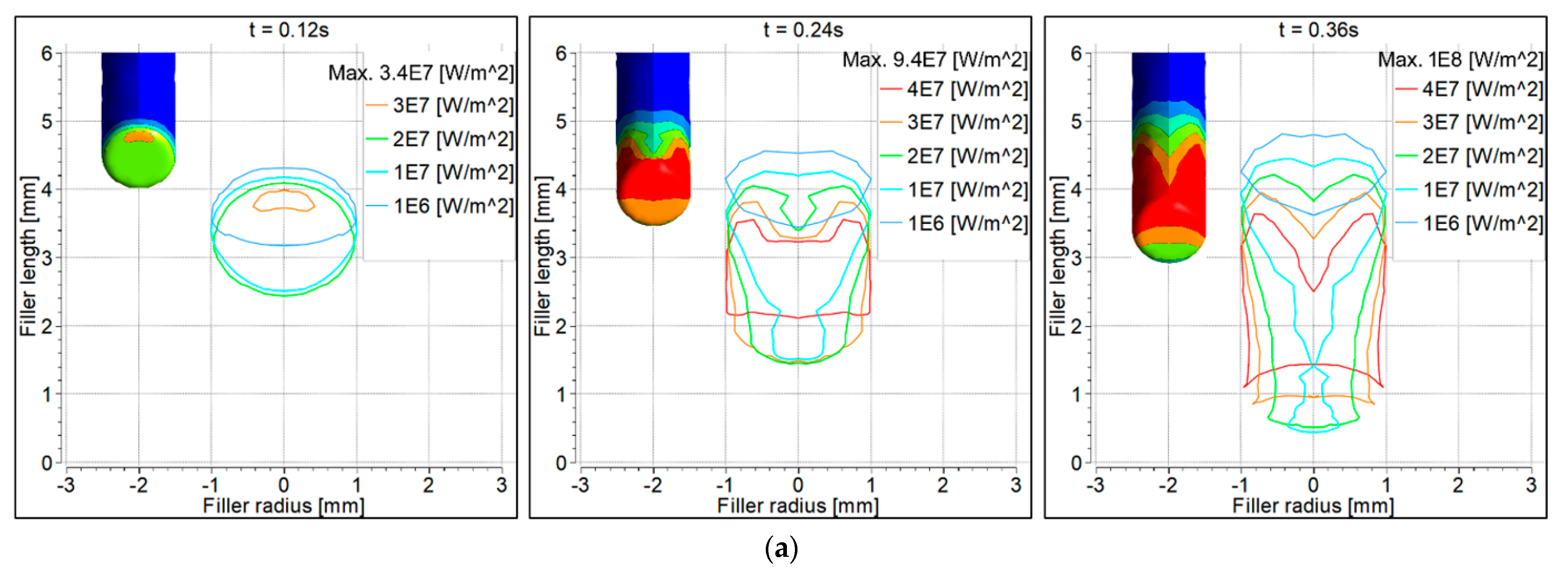 Materials 14 06845 g008a