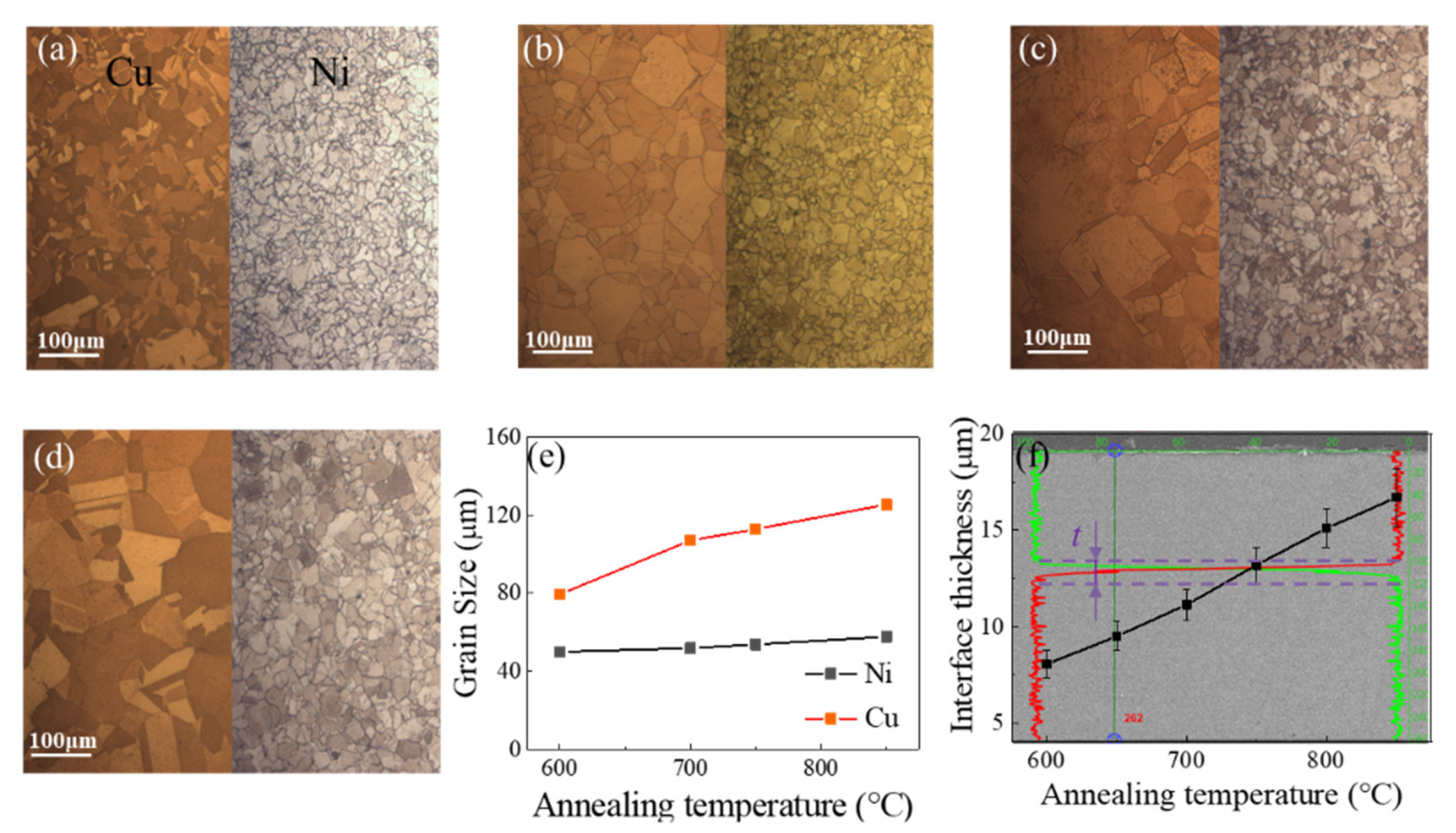 https://www.mdpi.com/materials/materials-14-06846/article_deploy/html/images/materials-14-06846-g001.png