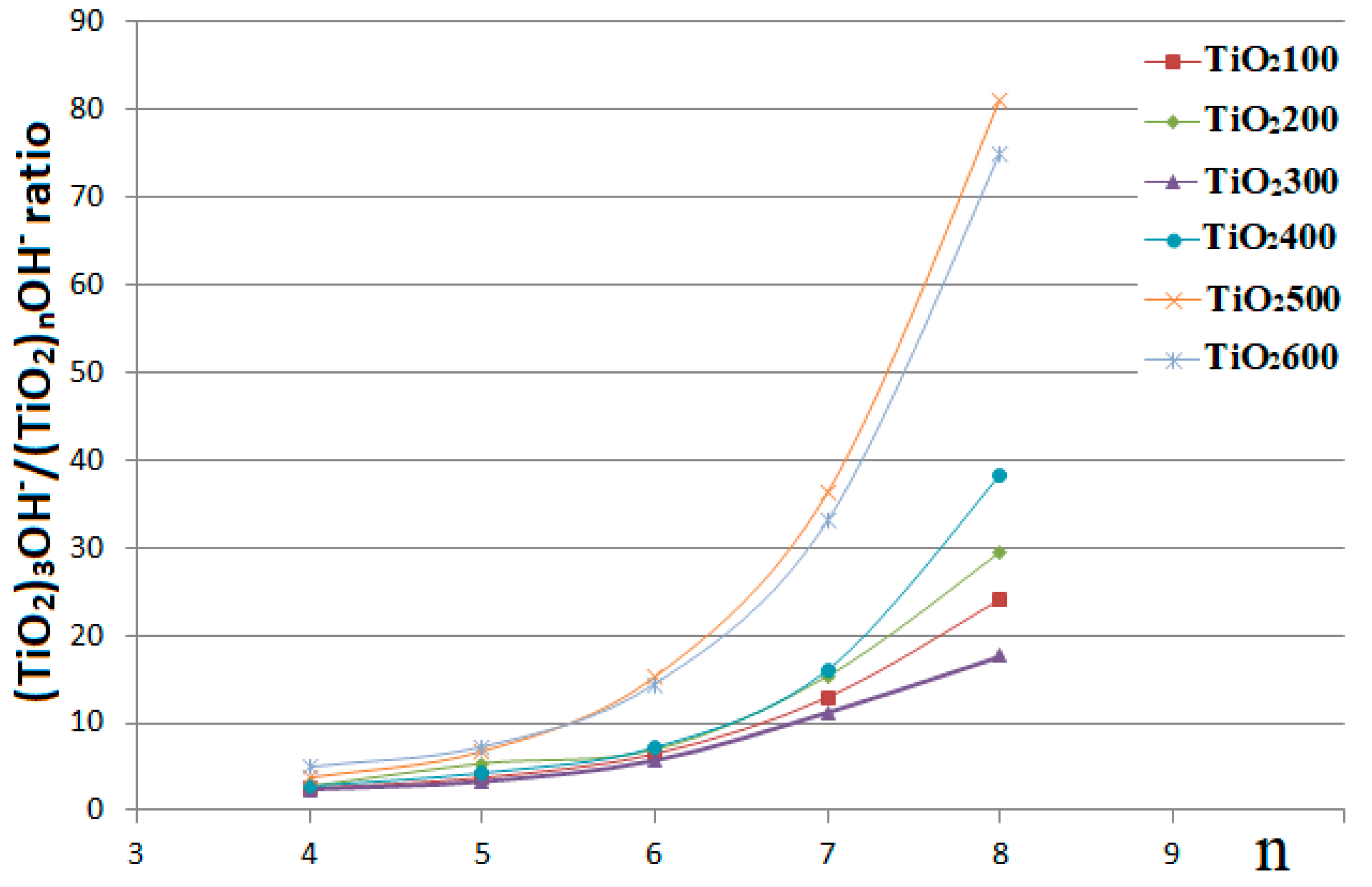 Materials 14 06848 g003