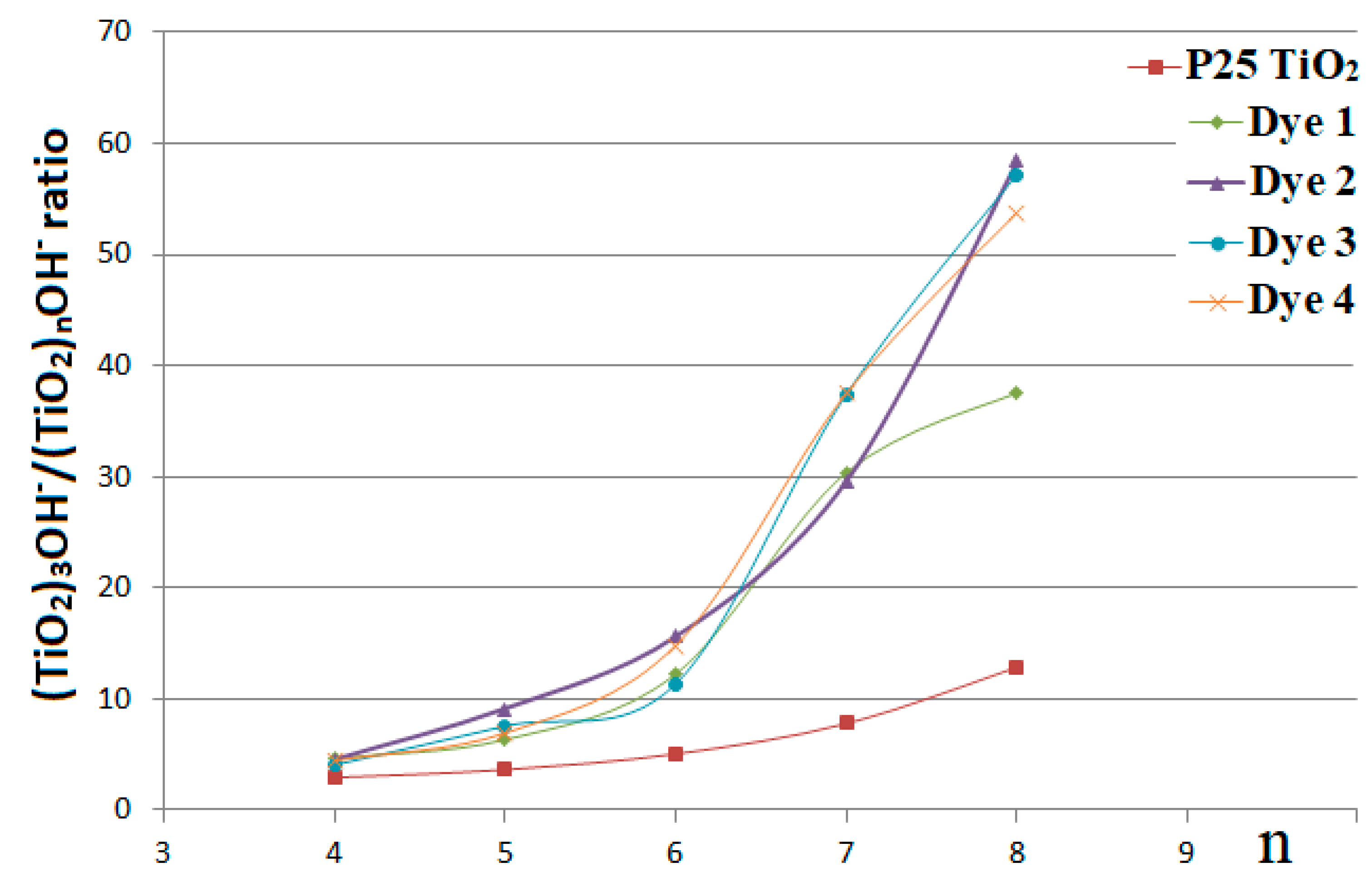 Materials 14 06848 g004