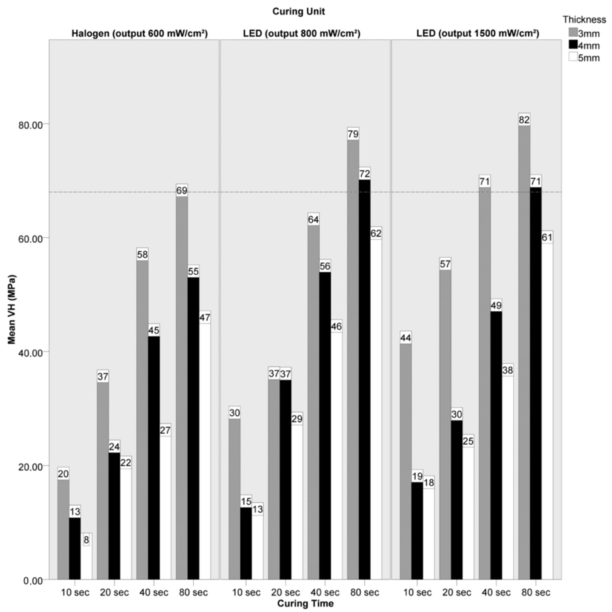 Materials 14 06849 g004 Materials 14 06849 g004