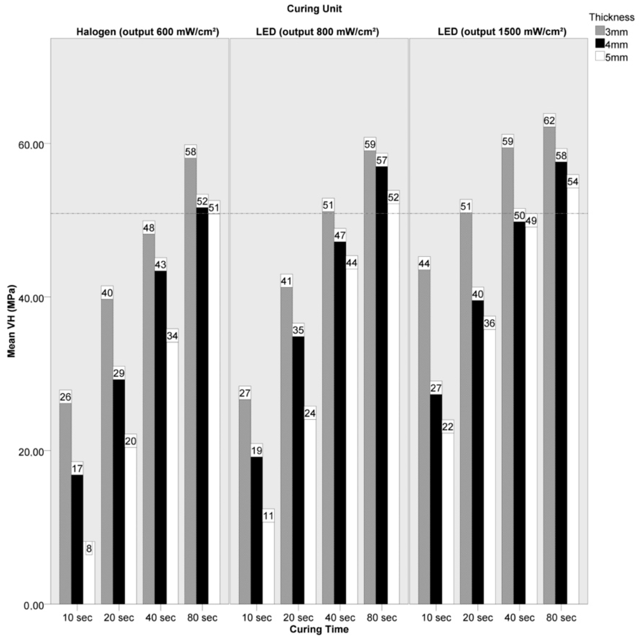 Materials 14 06849 g005 Materials 14 06849 g005