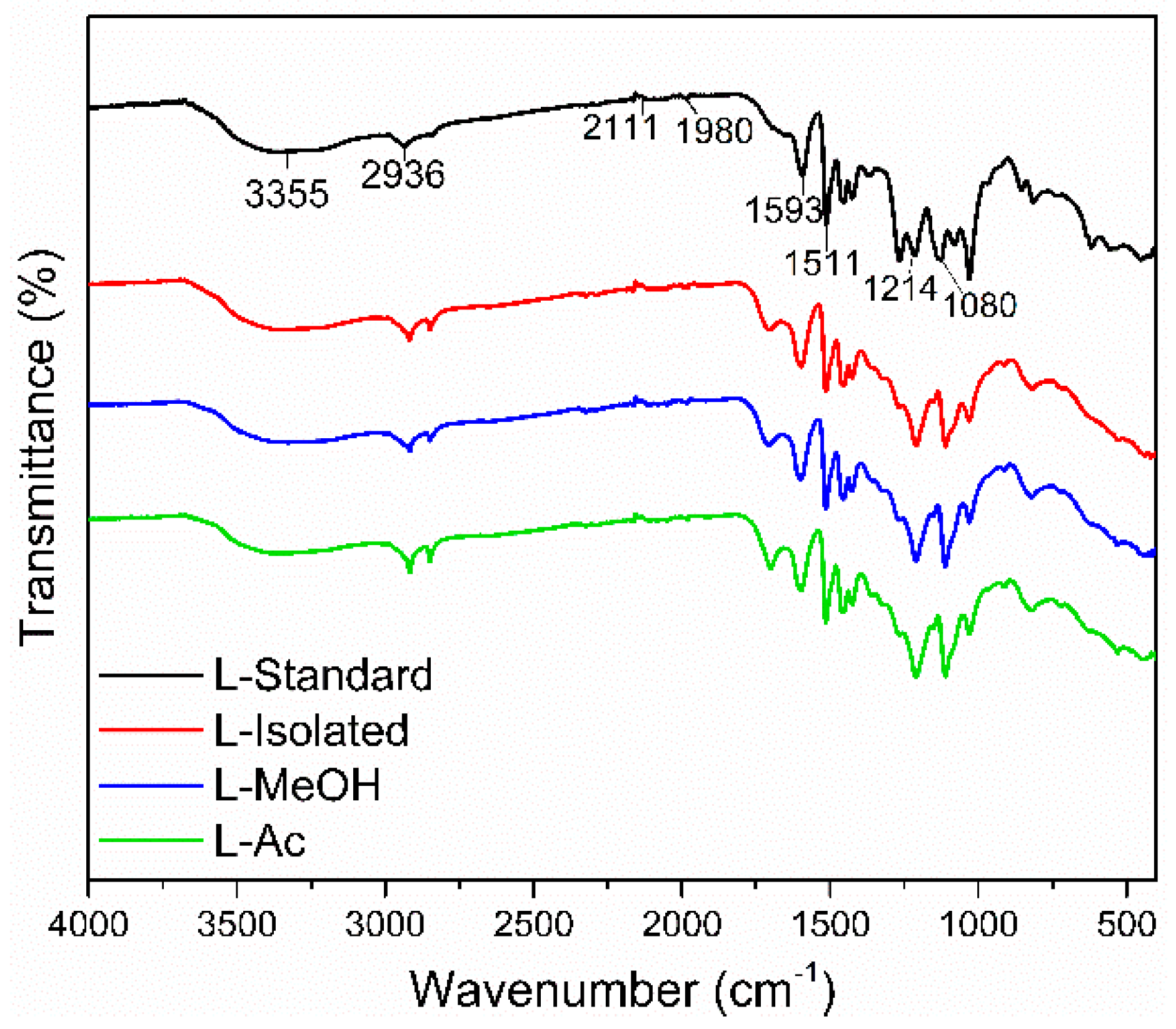 Materials 14 06850 g003