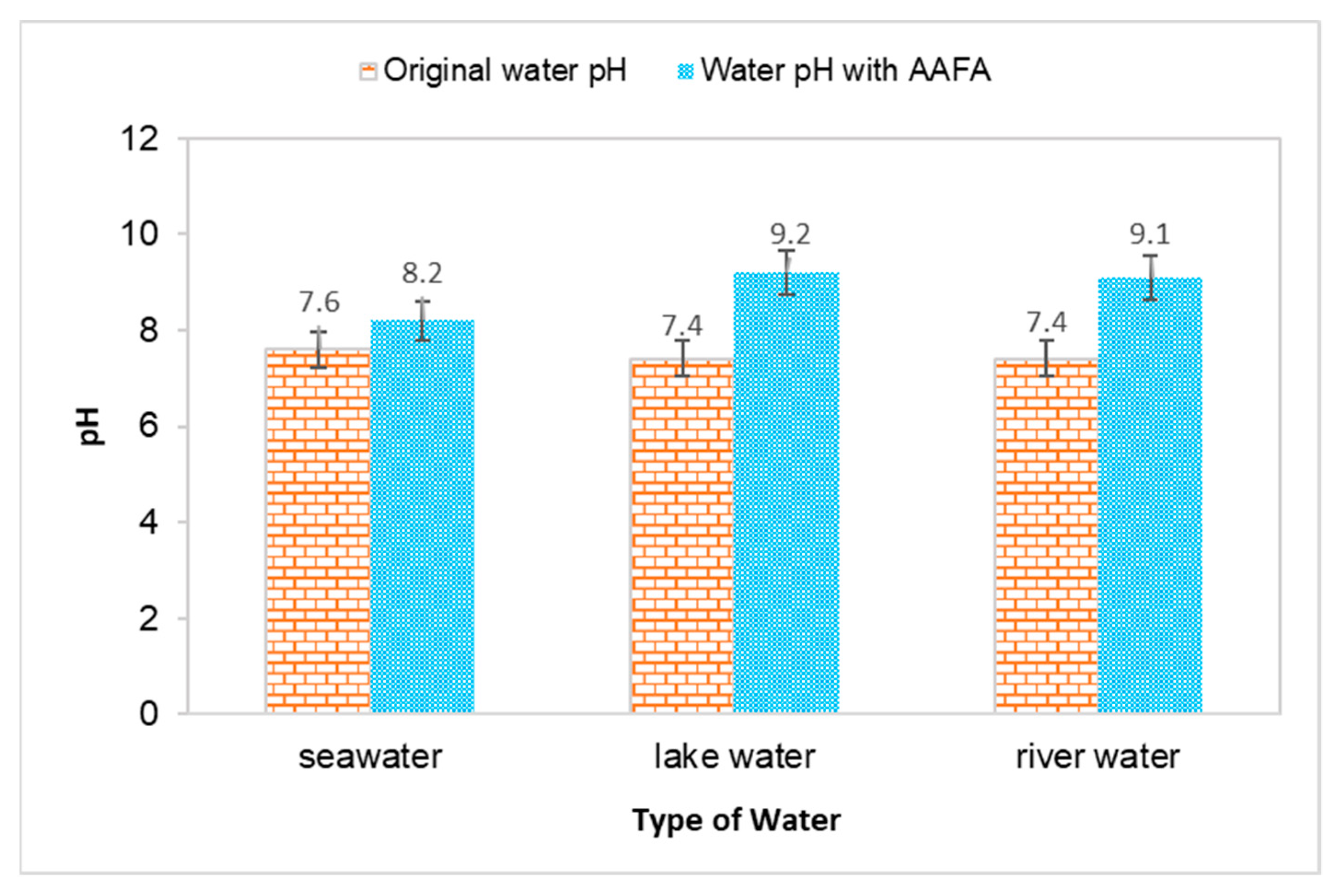 Materials 14 06865 g002