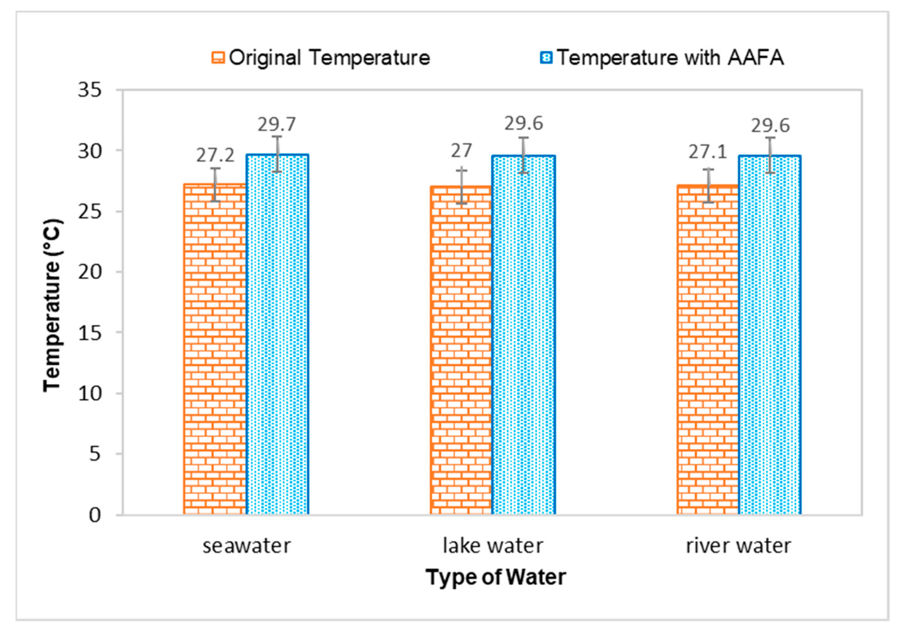 Materials 14 06865 g003