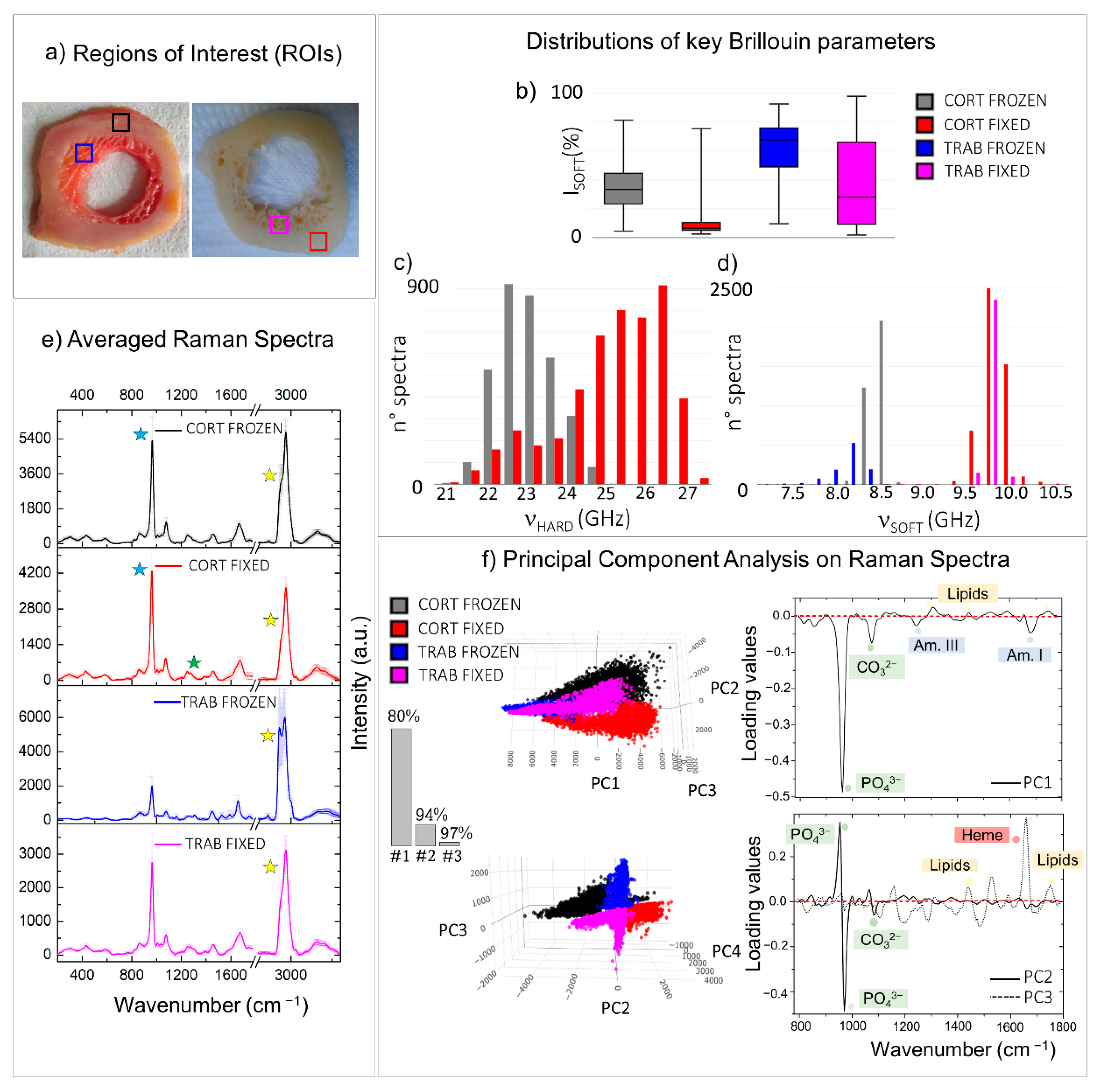 Materials 14 06869 g004