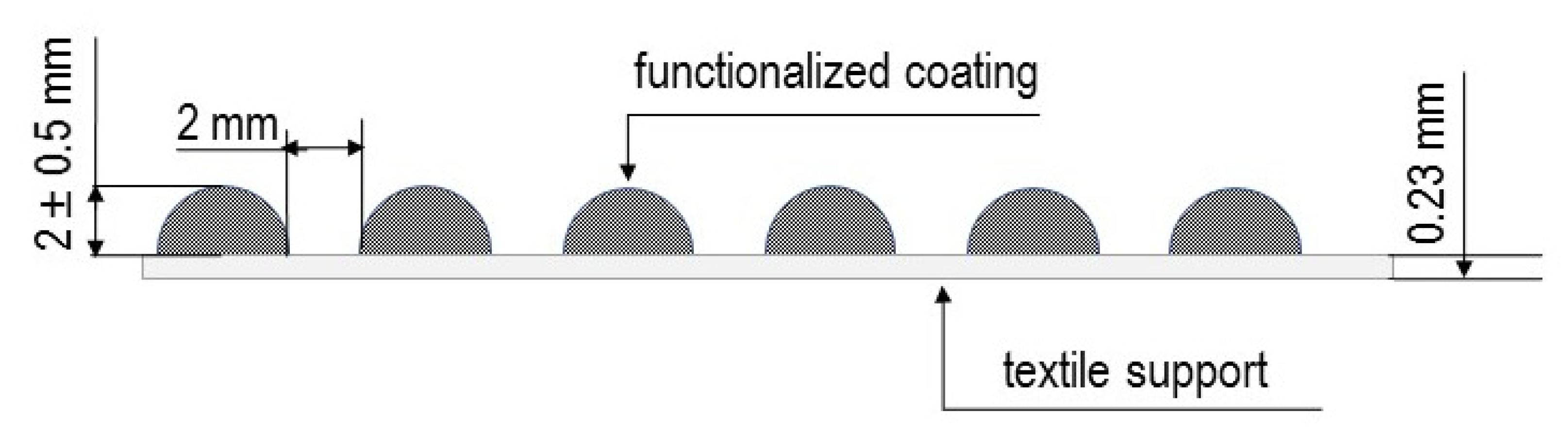 Materials 14 06876 g002