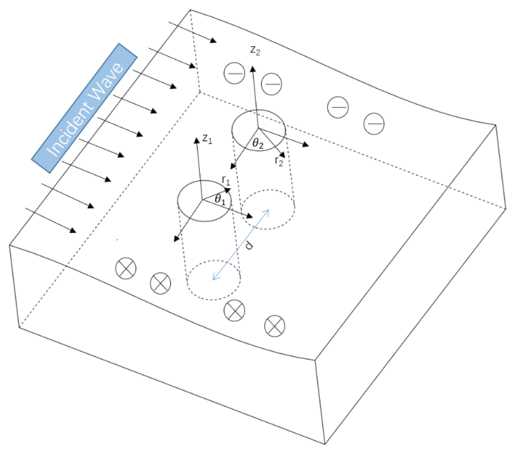 Materials 14 06878 g001 Materials 14 06878 g001