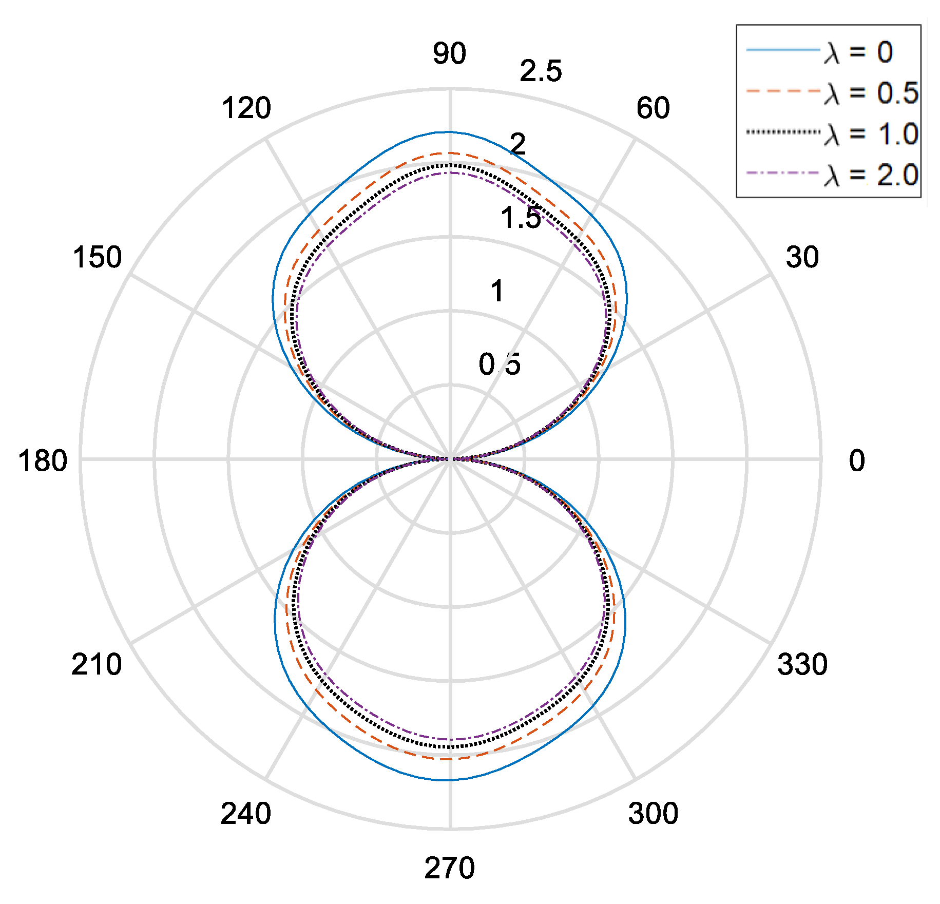 Materials 14 06878 g002 Materials 14 06878 g002