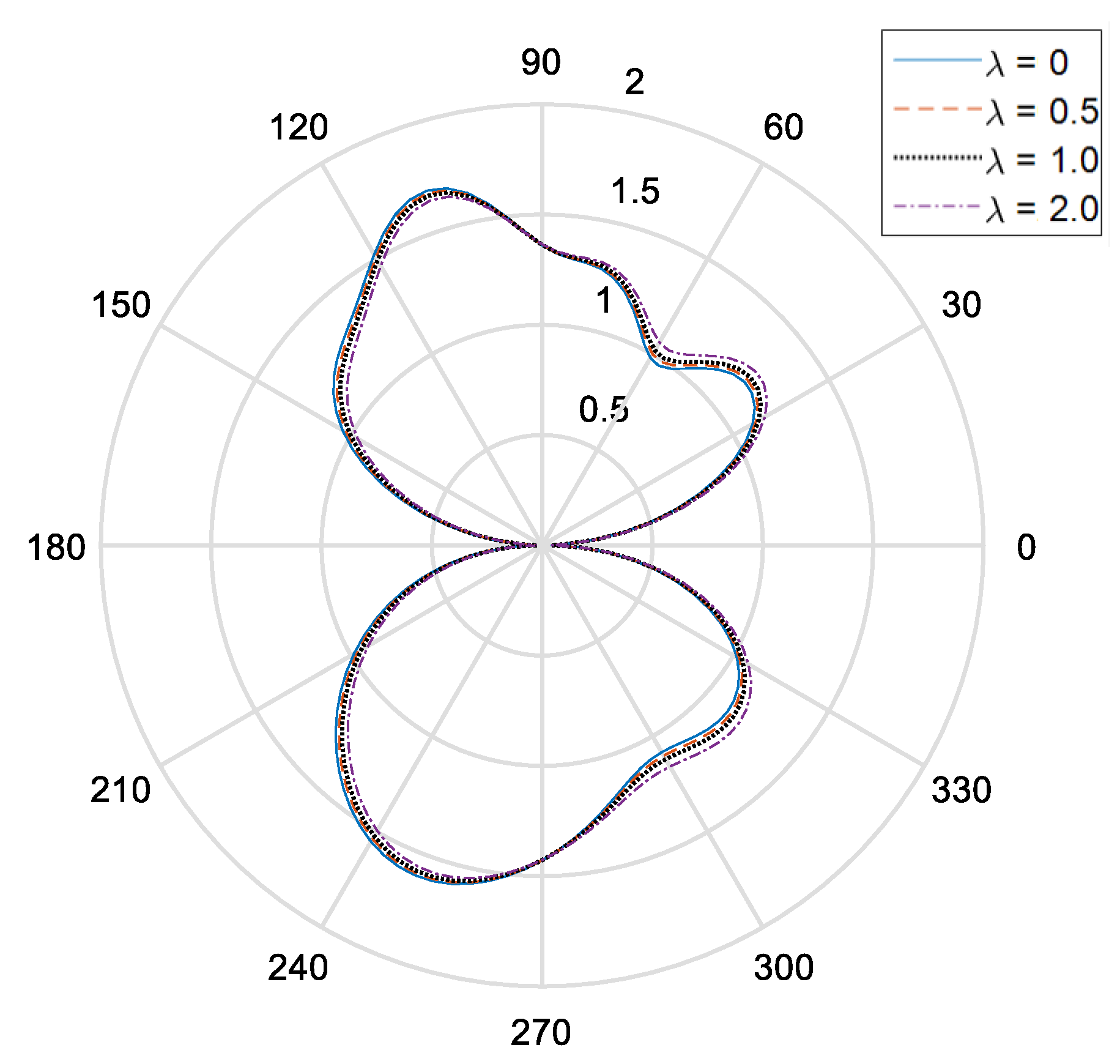 Materials 14 06878 g003 Materials 14 06878 g003