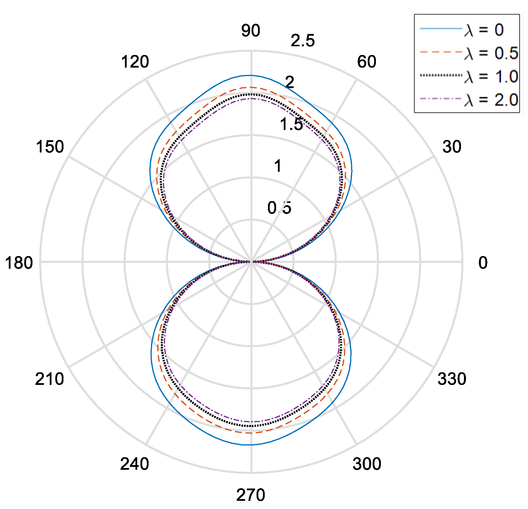 Materials 14 06878 g005 Materials 14 06878 g005