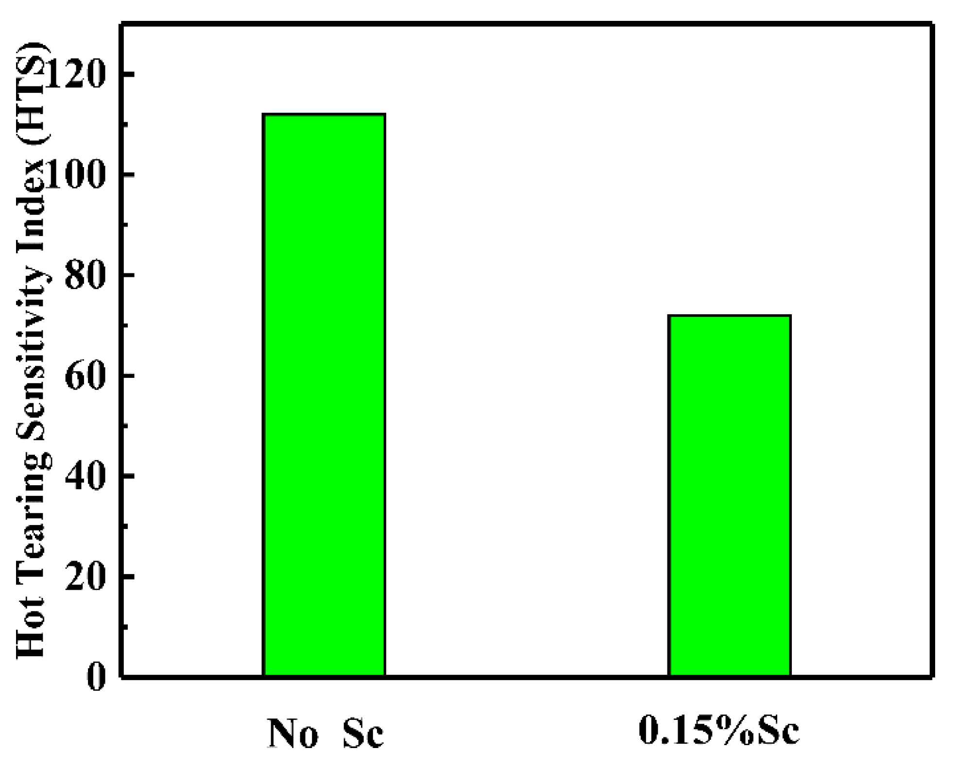 Materials 14 06881 g006