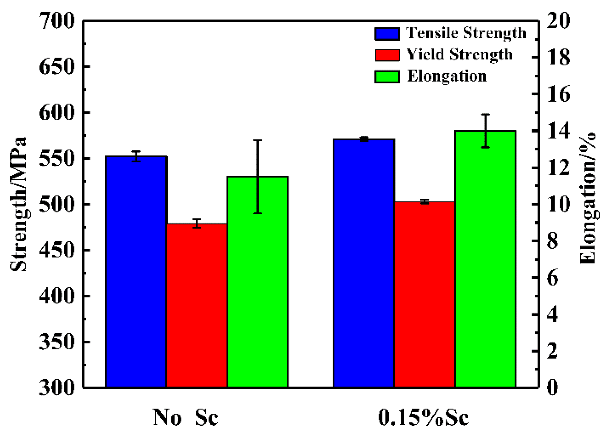 Materials 14 06881 g007
