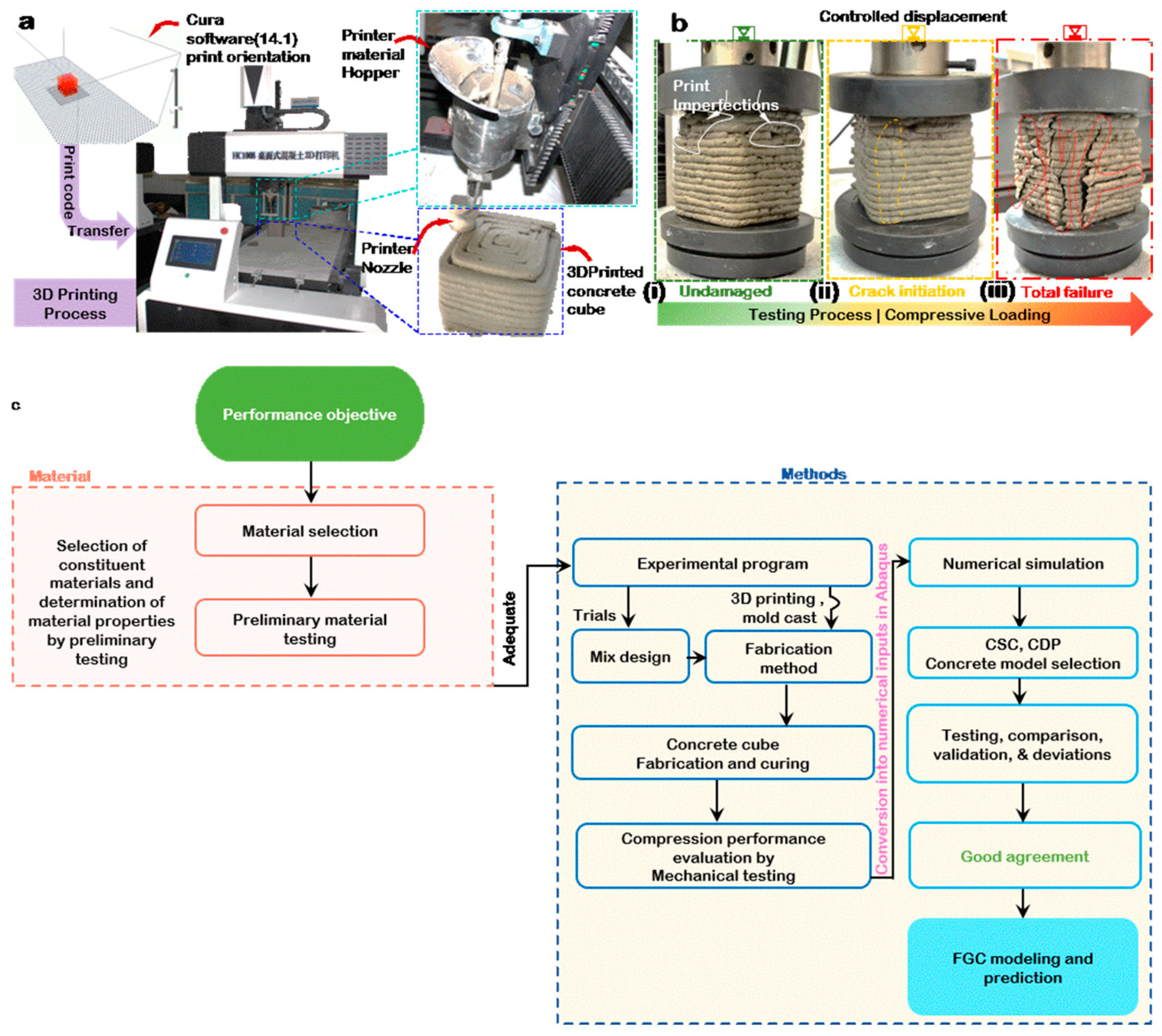 Materials 14 06882 g001