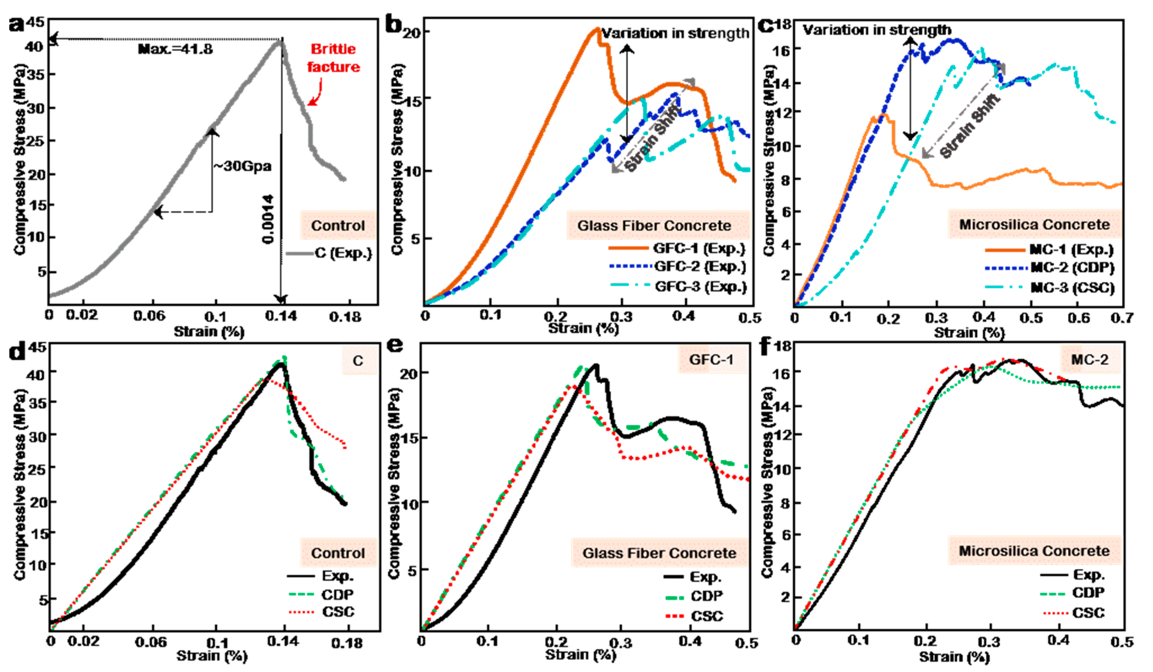 Materials 14 06882 g003
