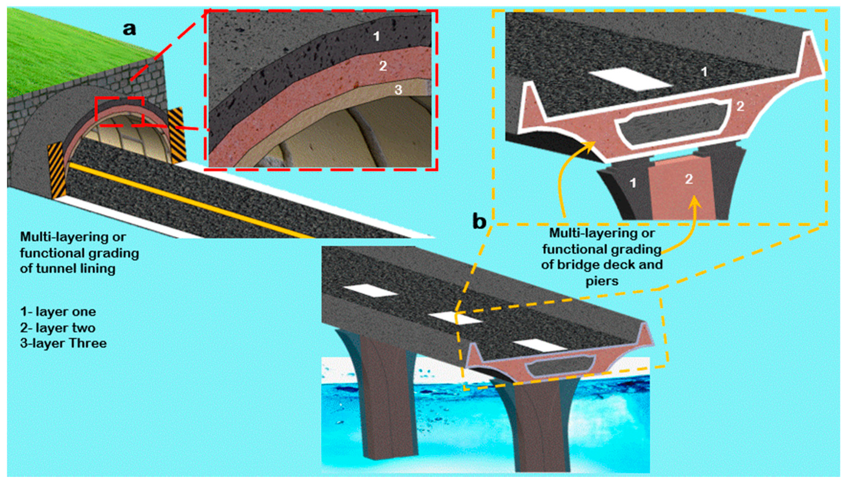 Materials 14 06882 g006