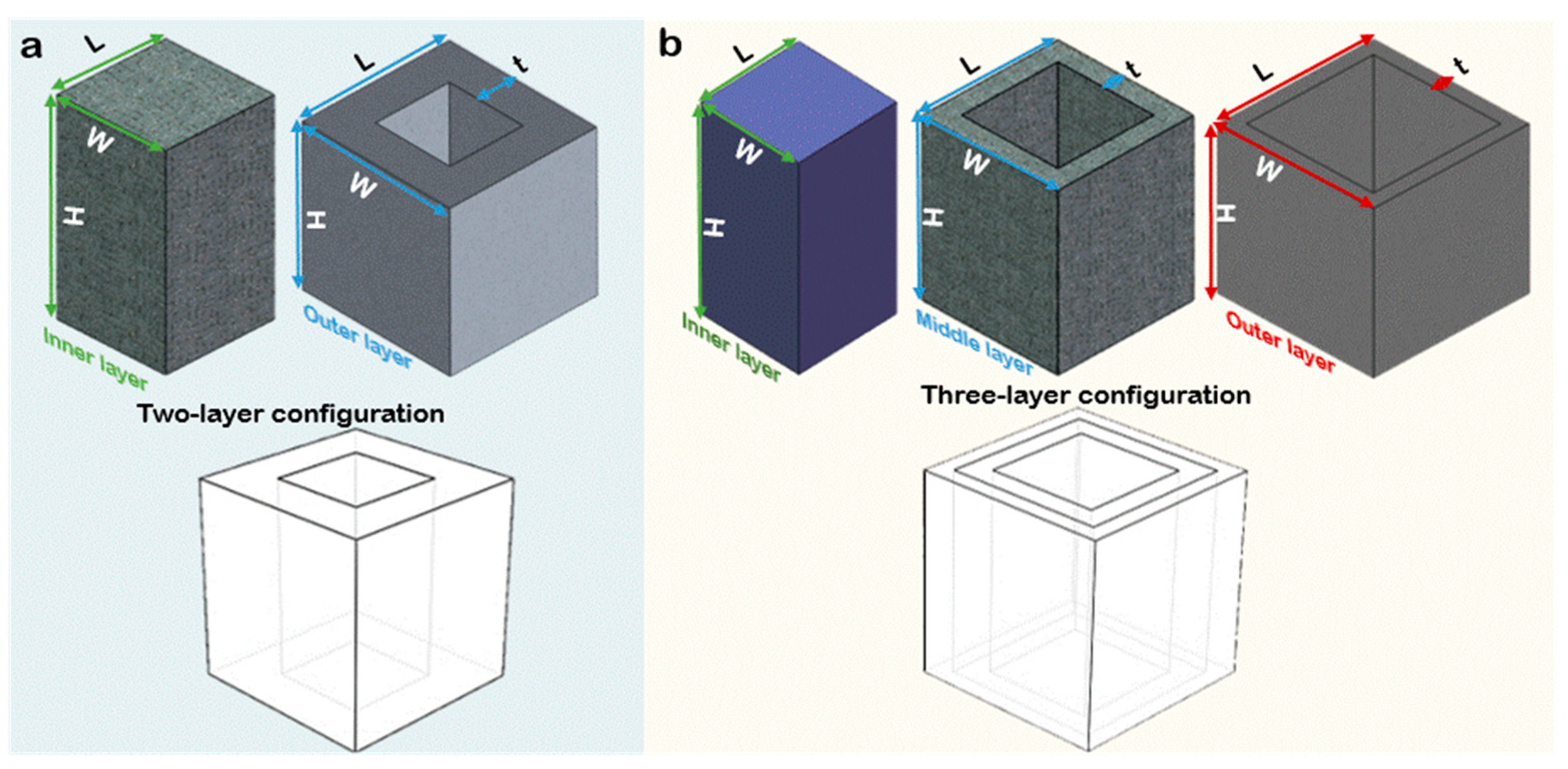 Materials 14 06882 g0a1