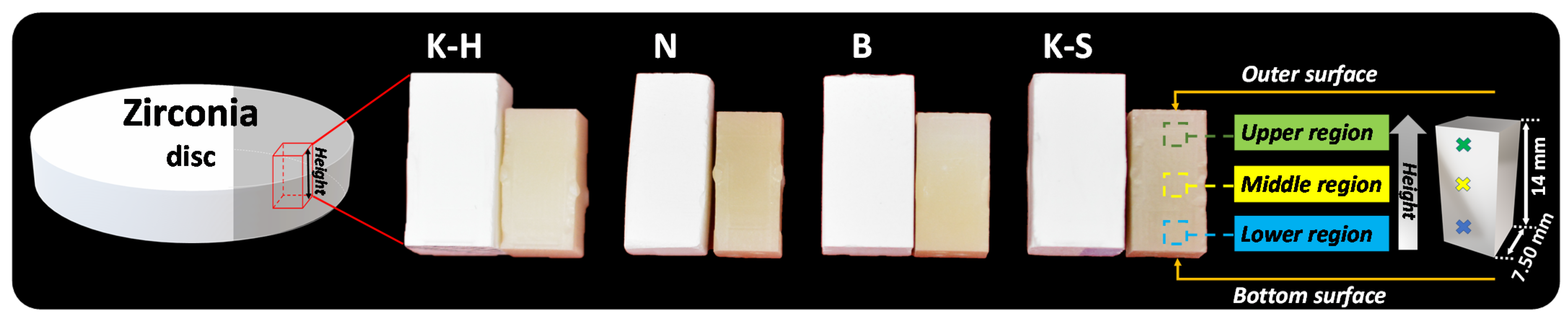 Materials 14 06887 g001