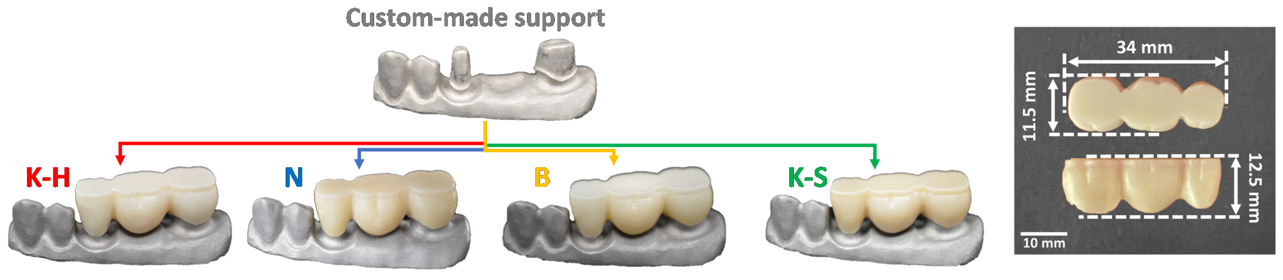 Materials 14 06887 g003