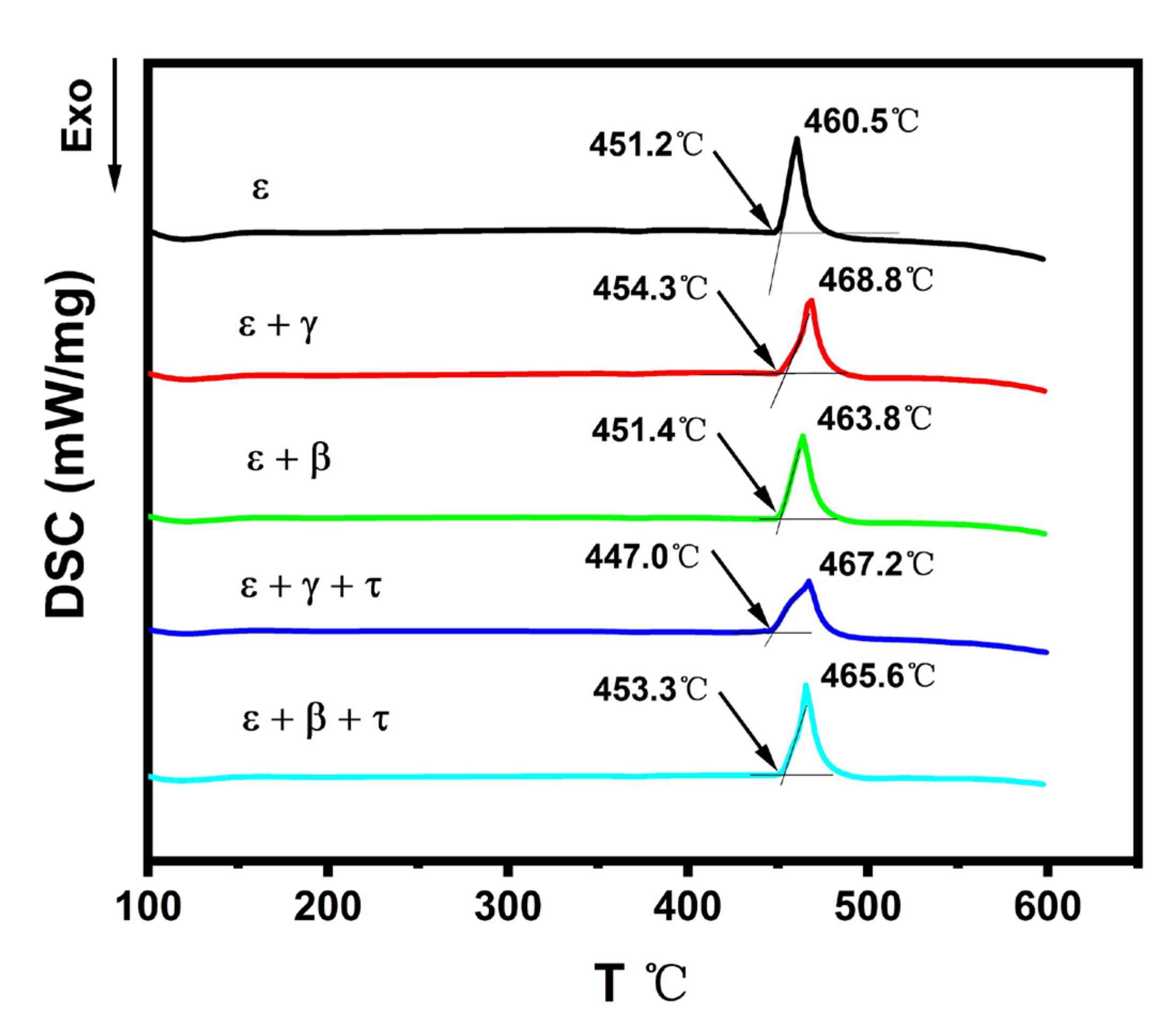 Materials 14 06892 g004