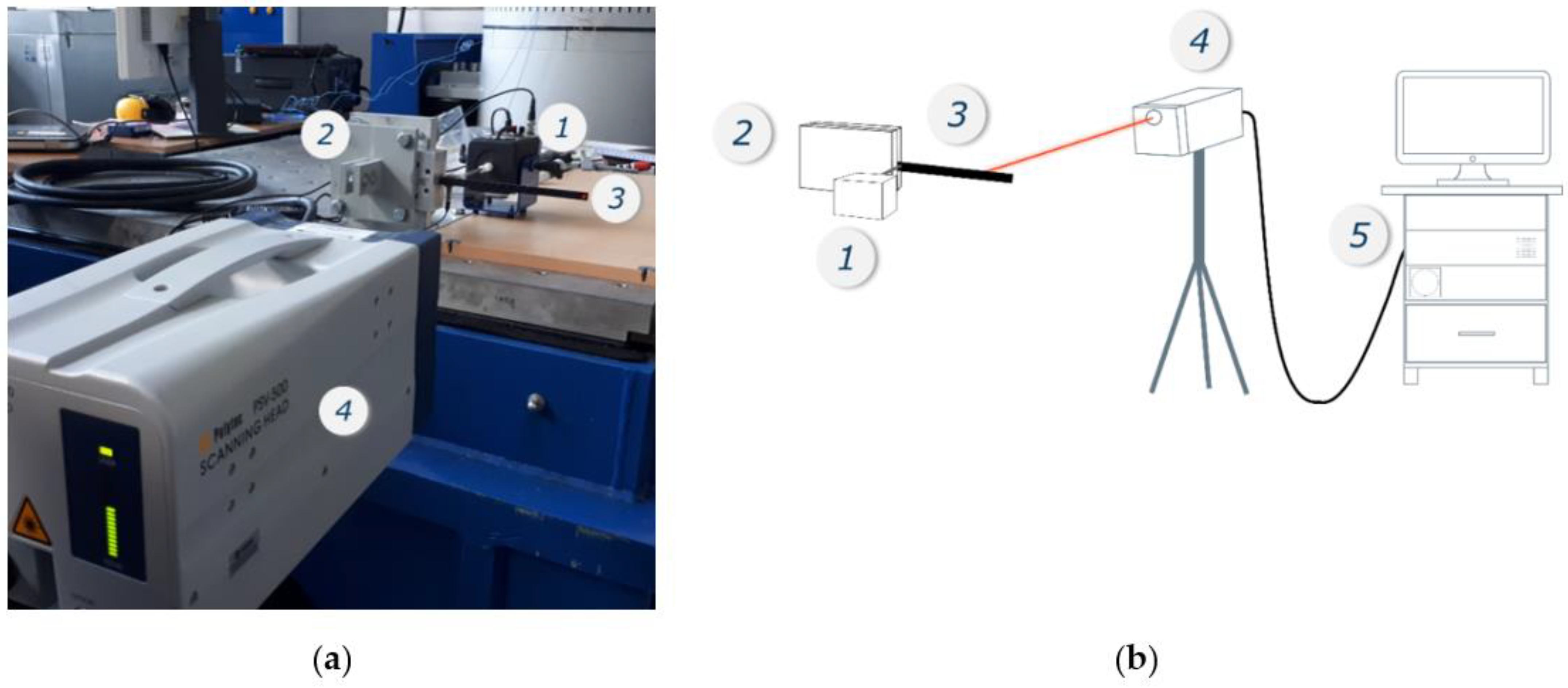 Materials 14 06897 g001