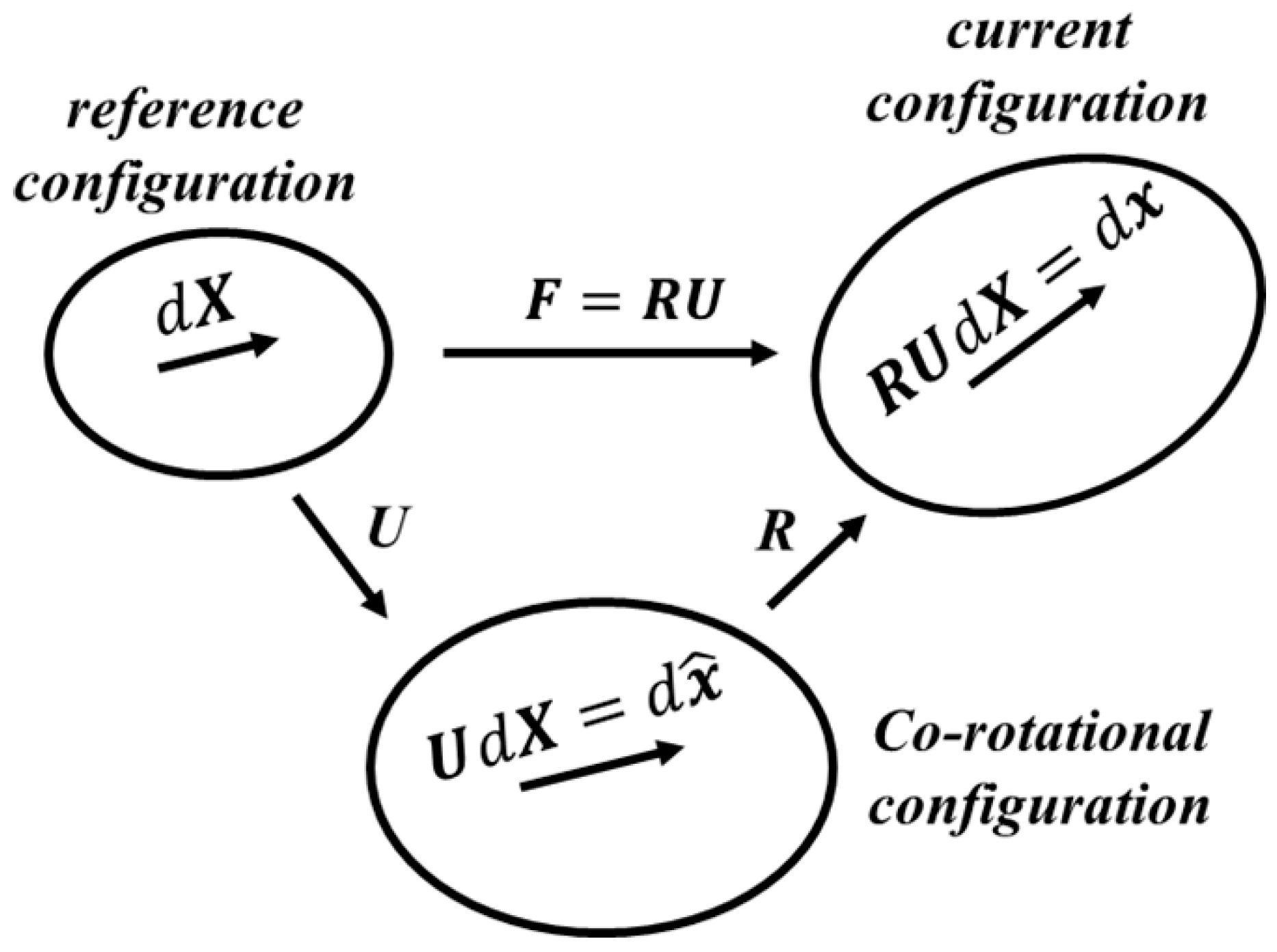 Materials 14 06909 g004
