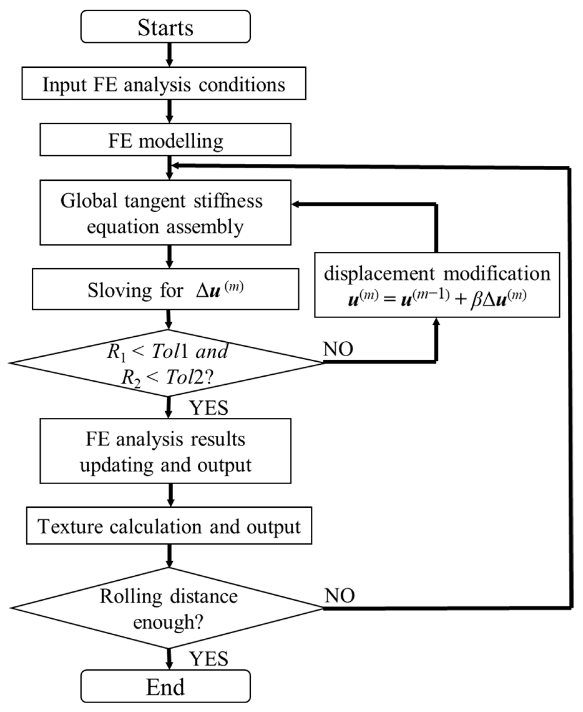 Materials 14 06909 g006