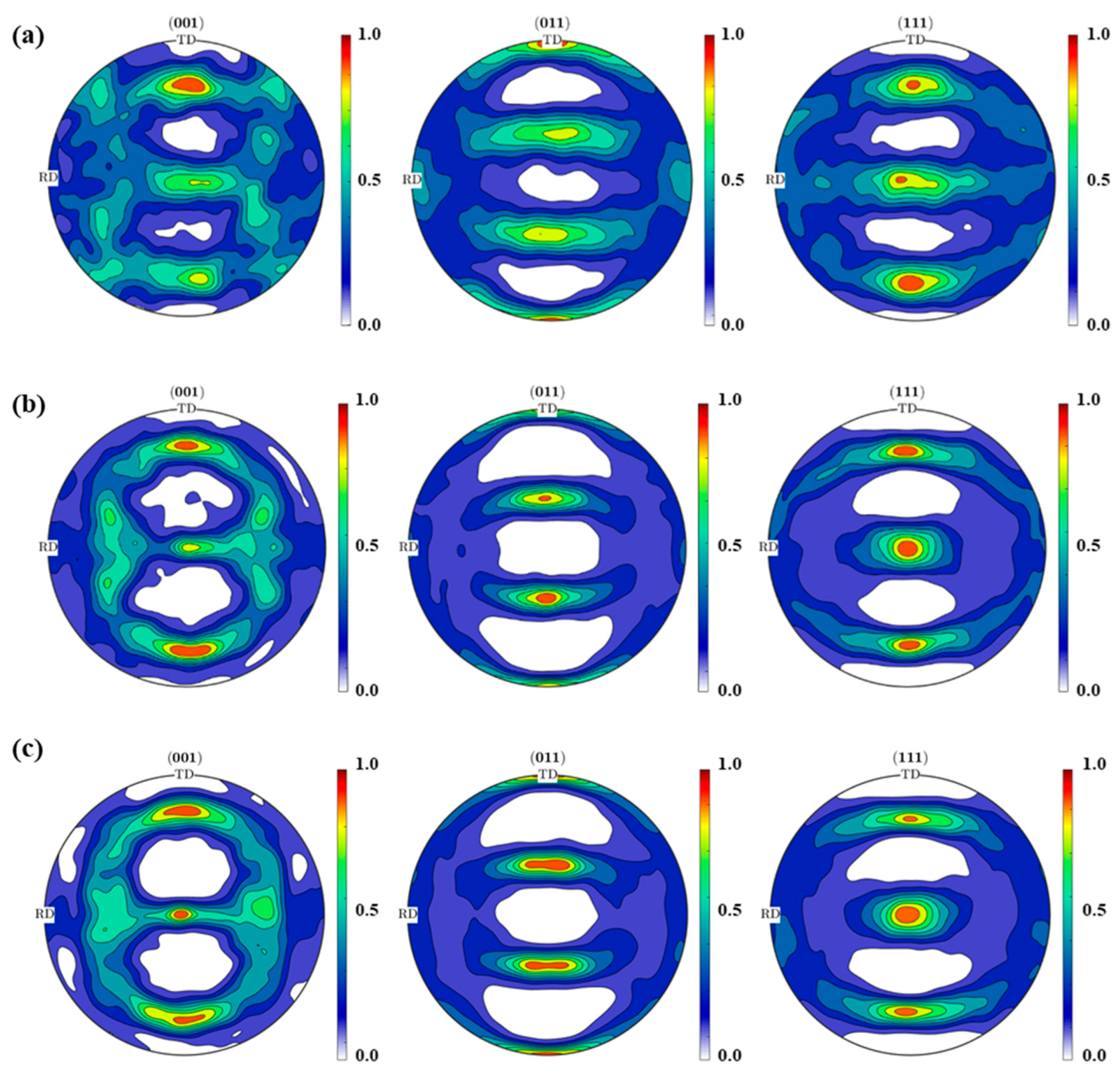 Materials 14 06909 g010