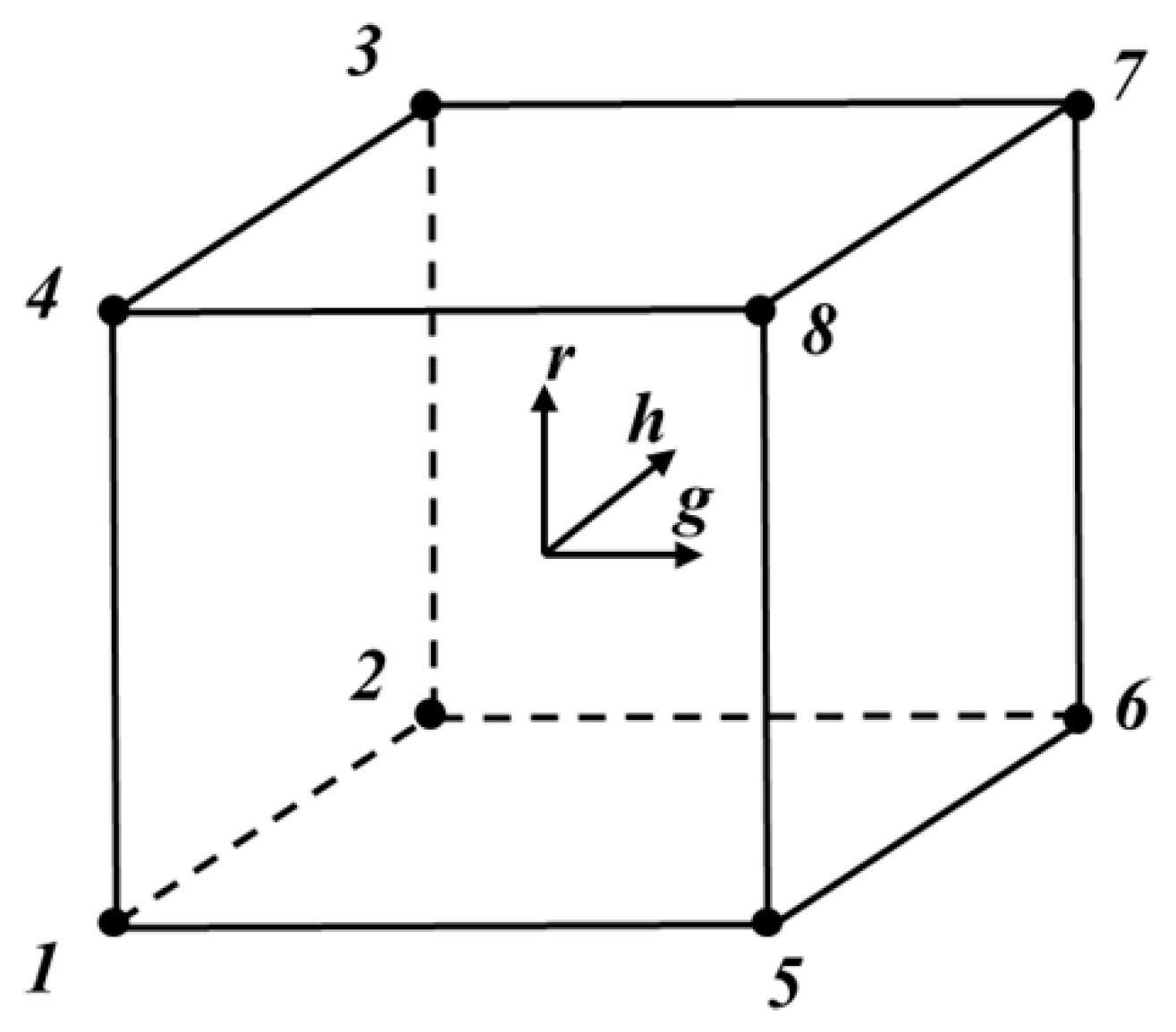 Materials 14 06909 g0a1