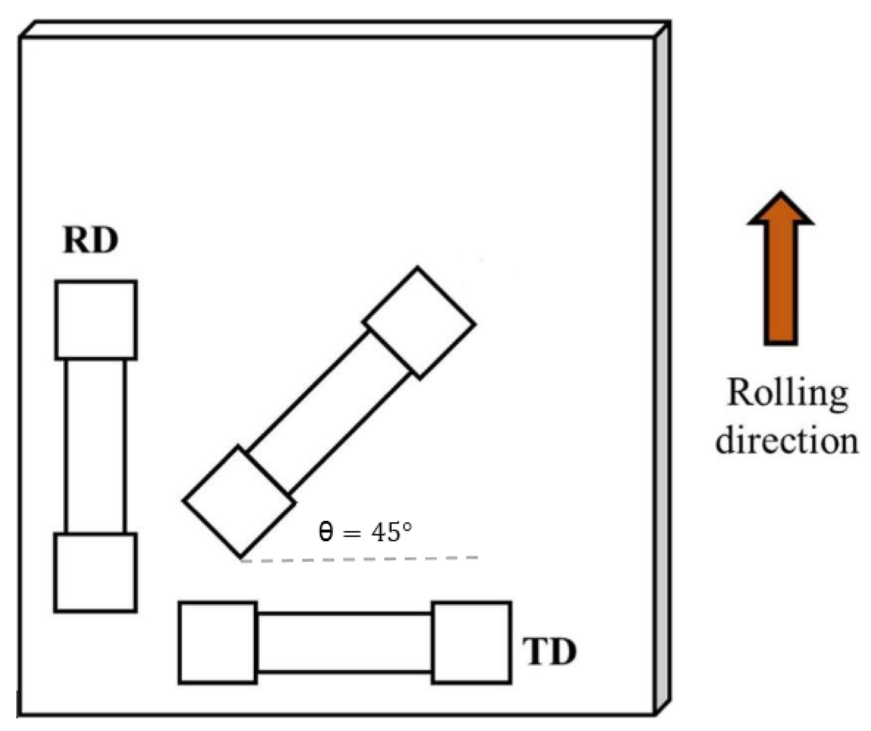 Materials 14 06910 g002