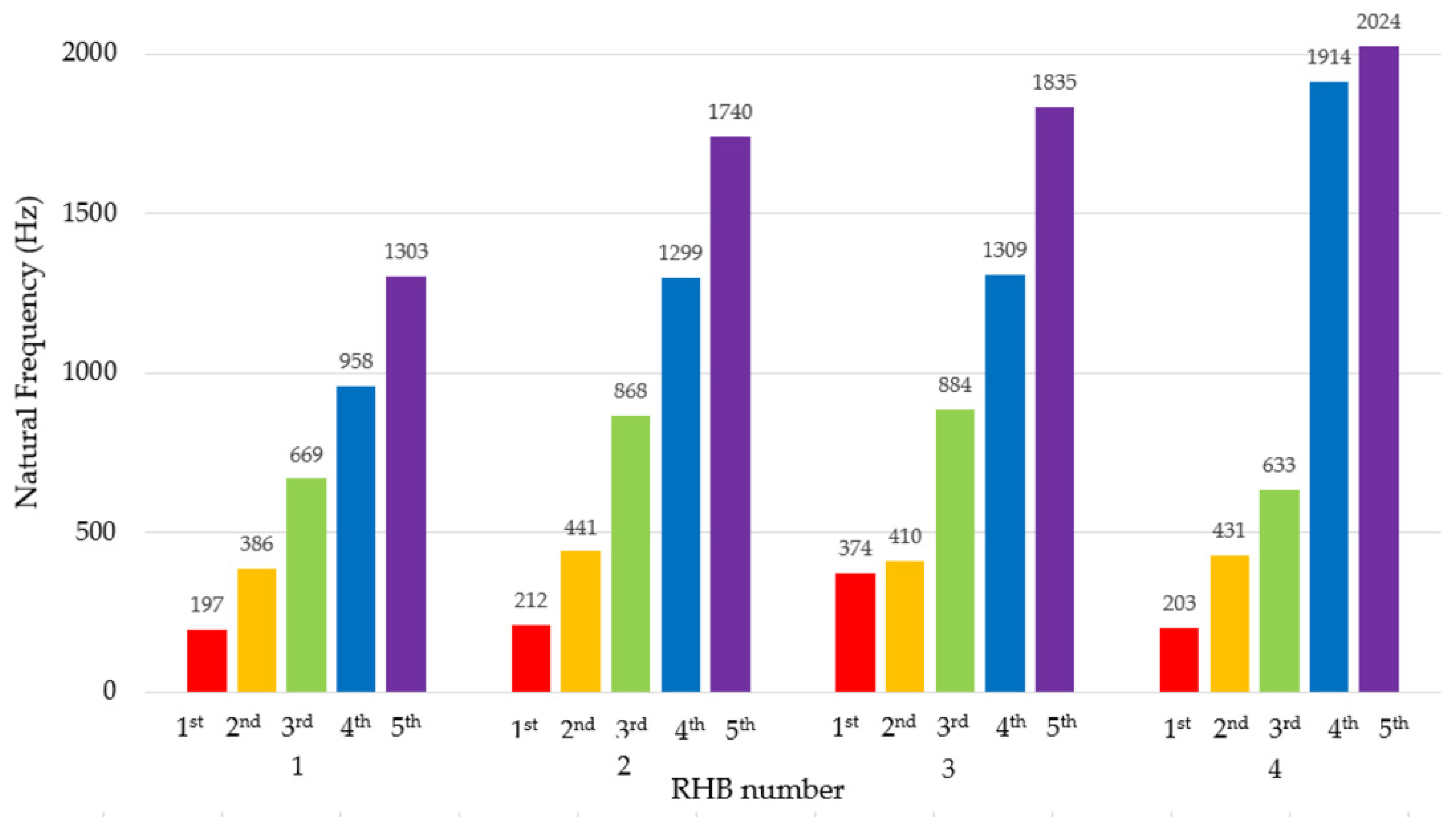 Materials 14 06913 g004 Materials 14 06913 g004