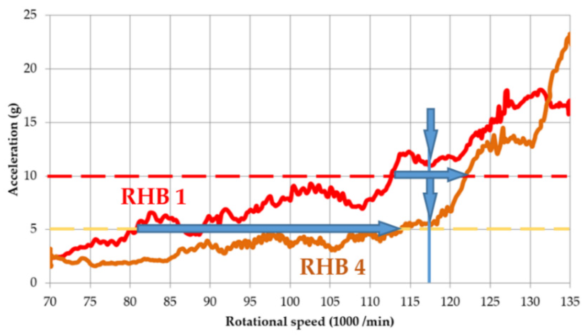 Materials 14 06913 g007 Materials 14 06913 g007