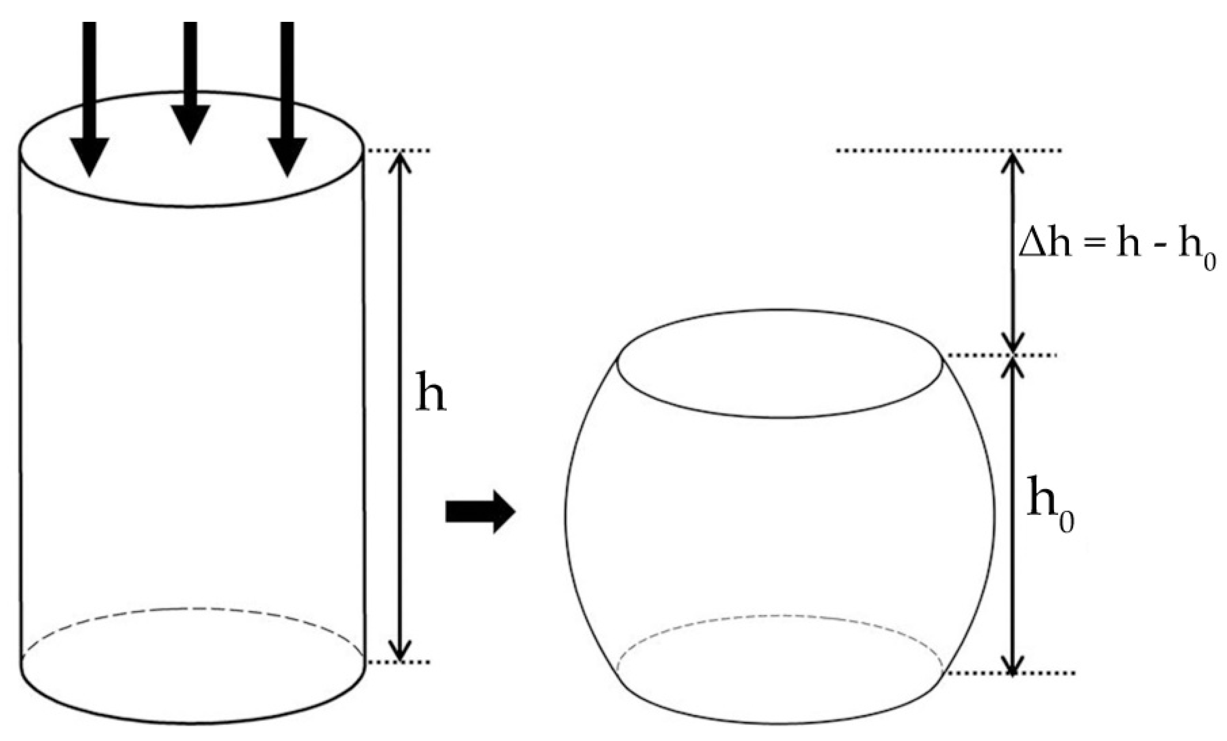 Materials 14 06918 g003