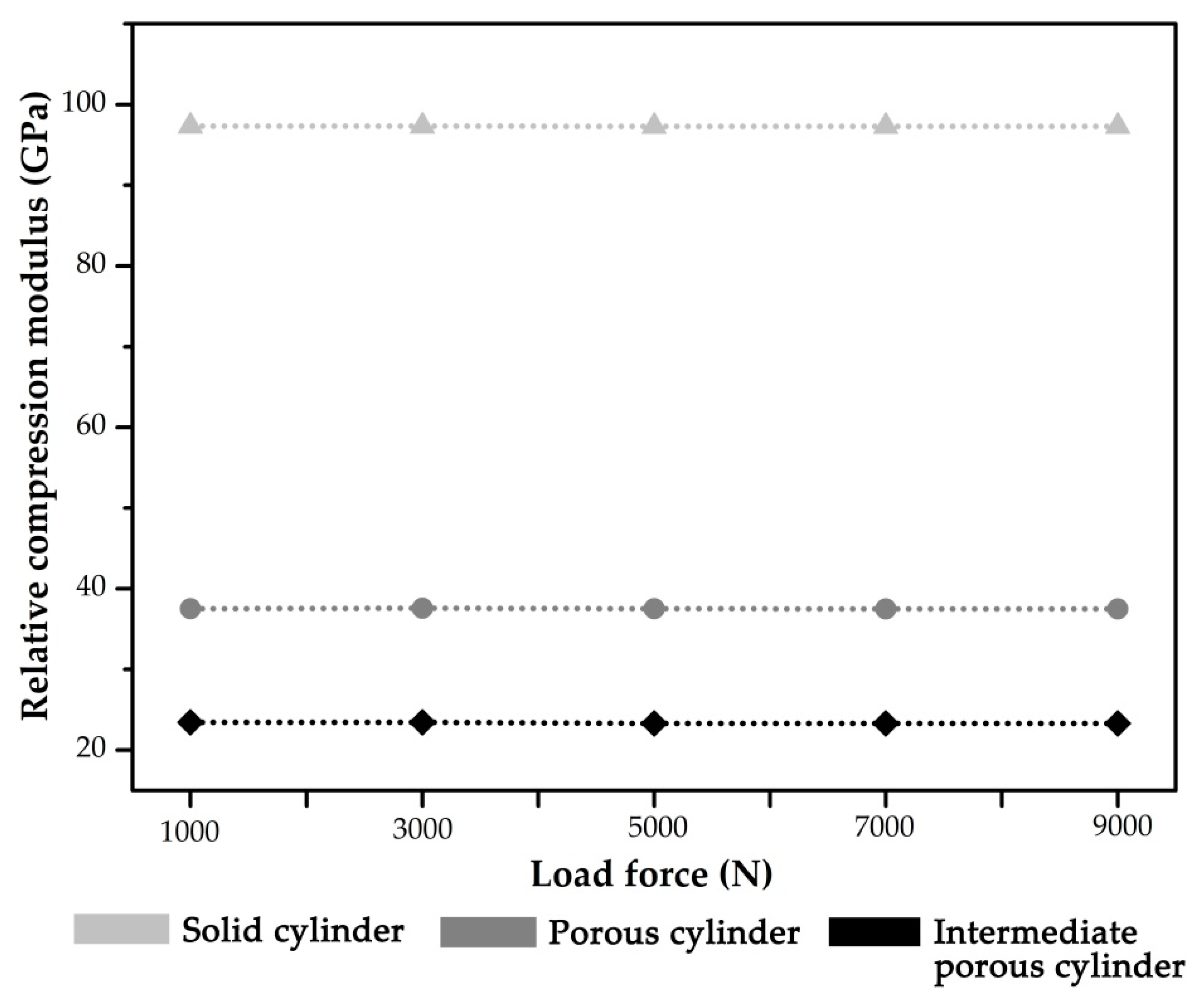 Materials 14 06918 g008