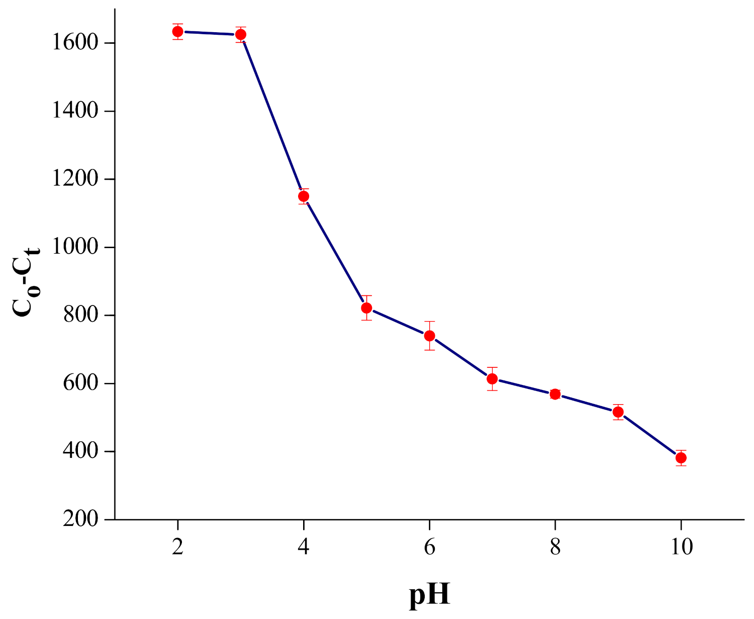 Materials 14 06923 g004