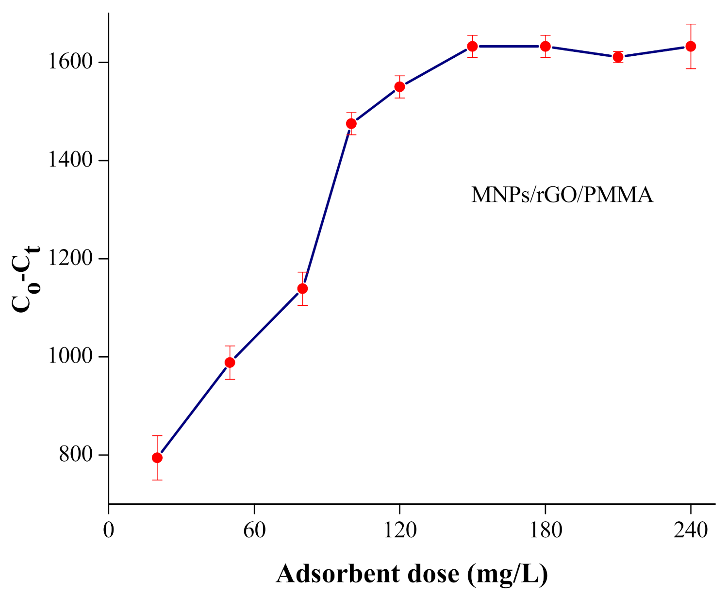 Materials 14 06923 g005