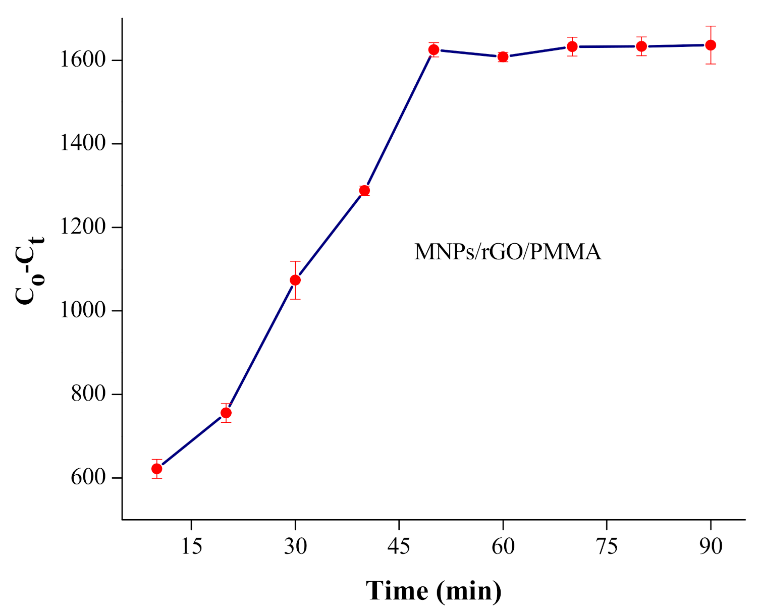 Materials 14 06923 g006