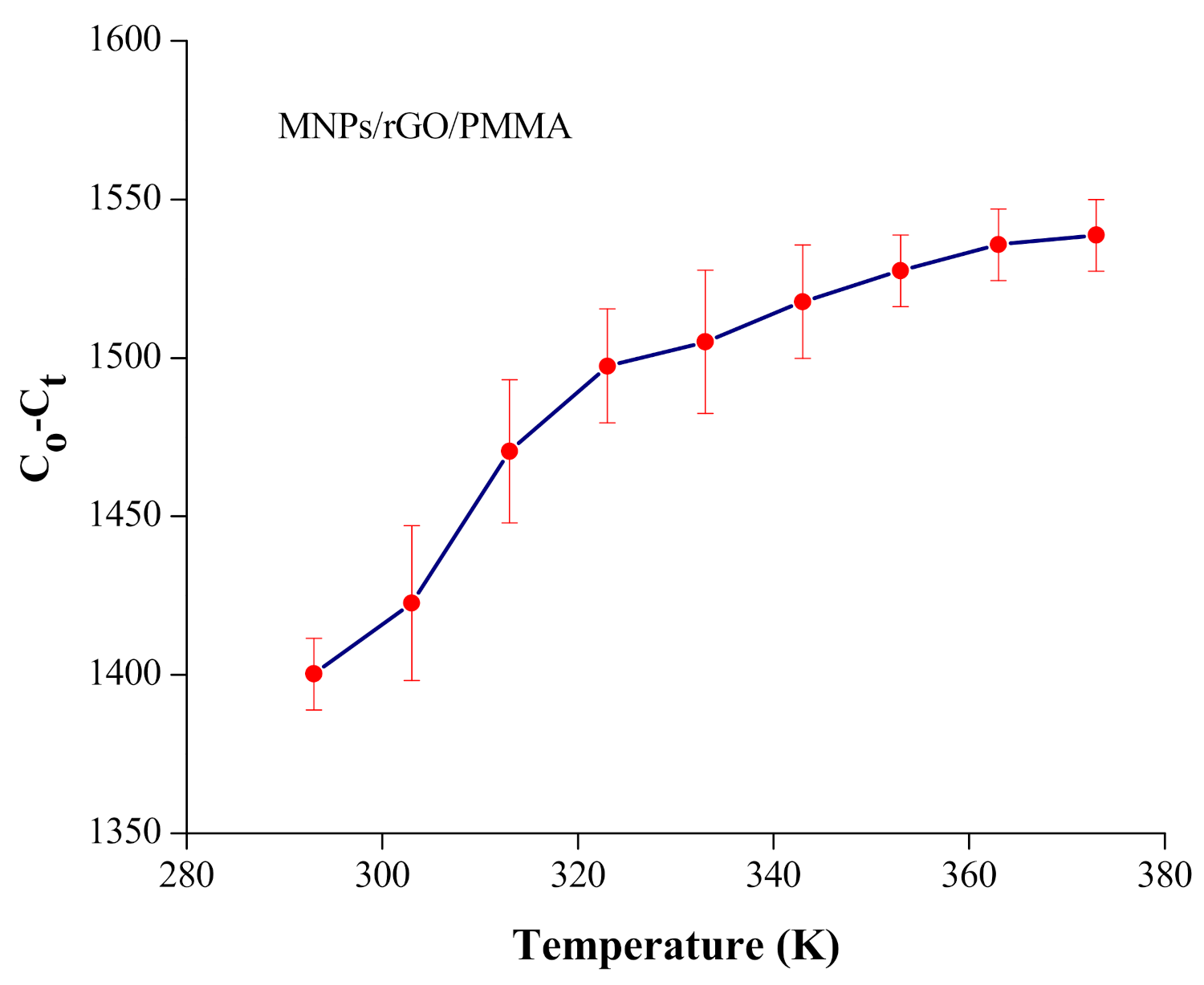 Materials 14 06923 g007