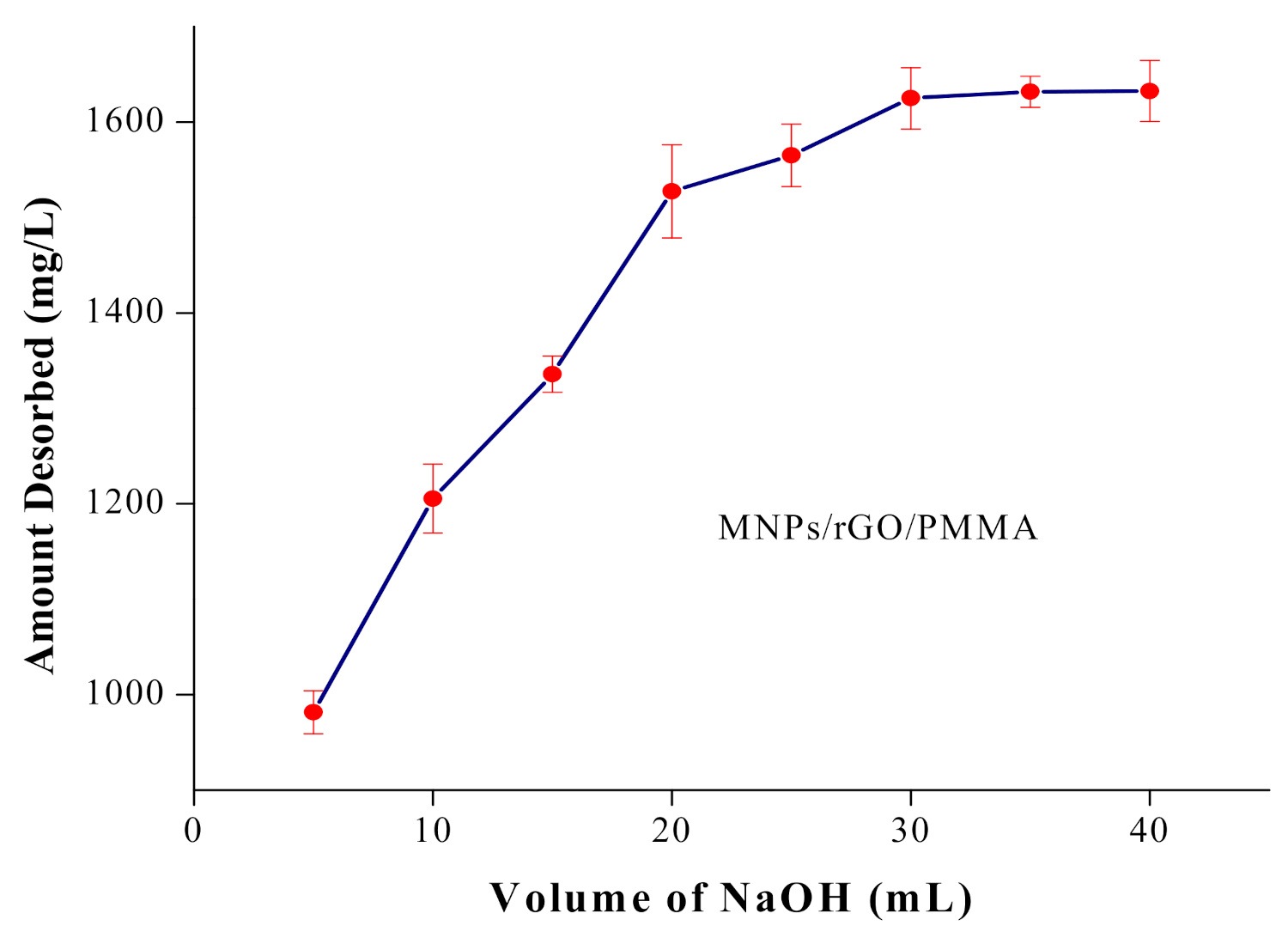 Materials 14 06923 g008