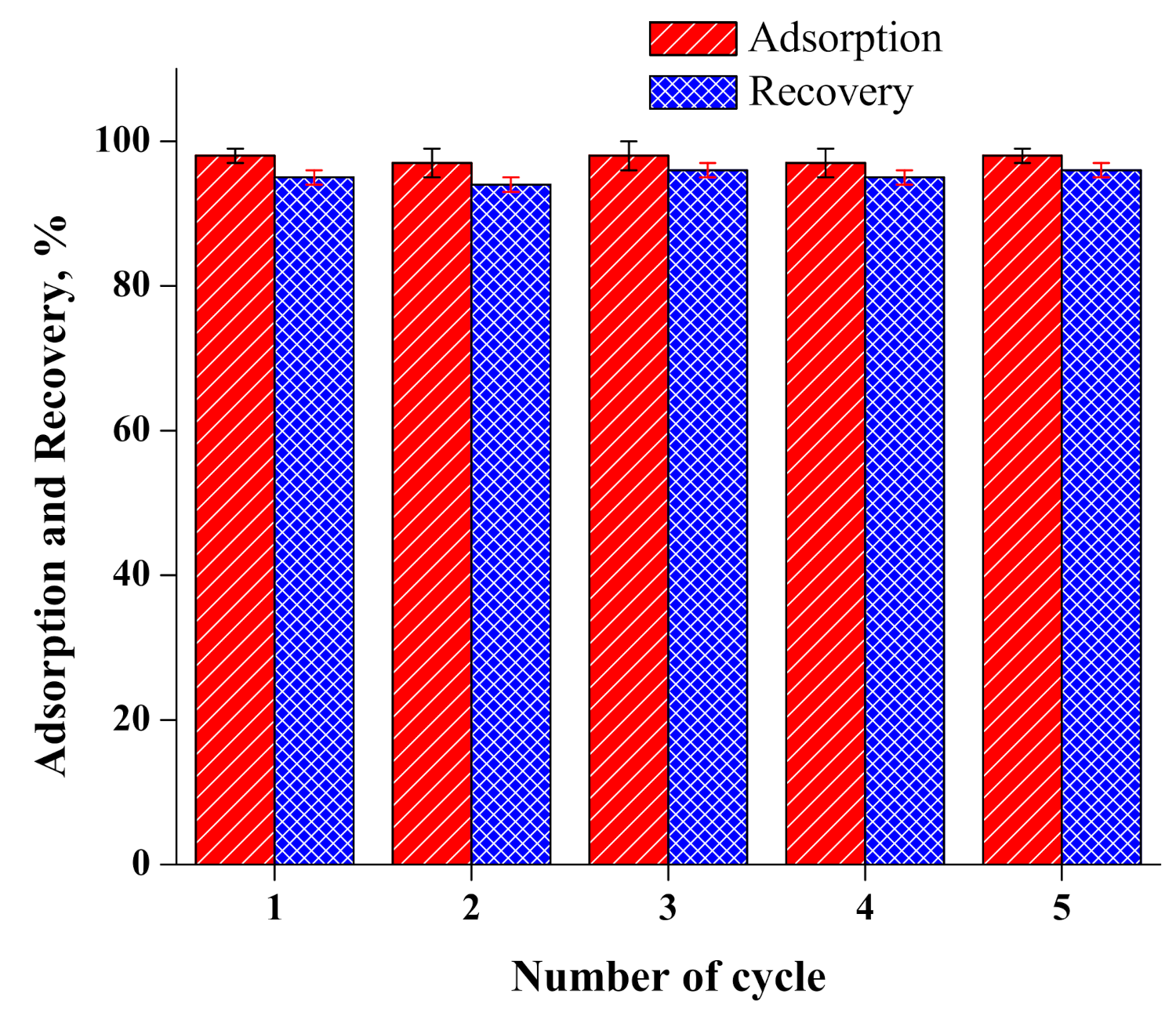 Materials 14 06923 g009