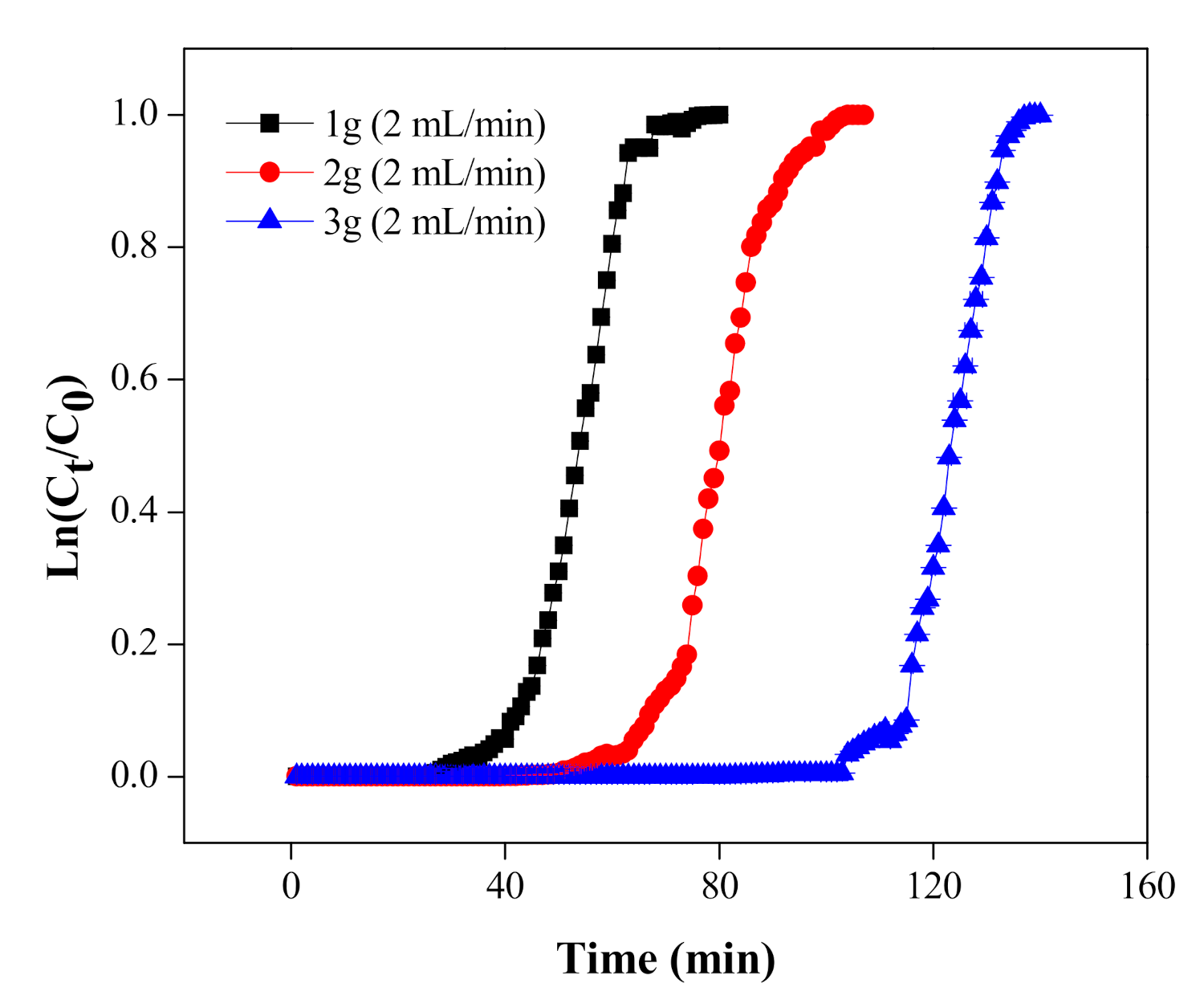 Materials 14 06923 g010