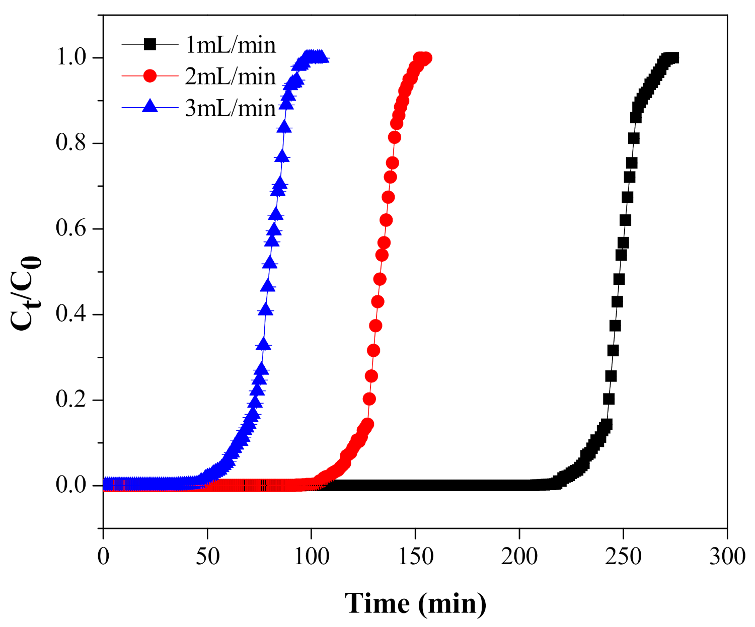 Materials 14 06923 g011