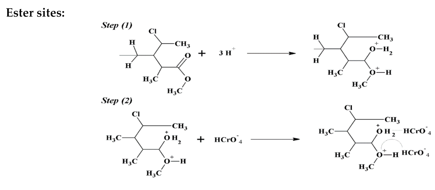 Materials 14 06923 sch004a