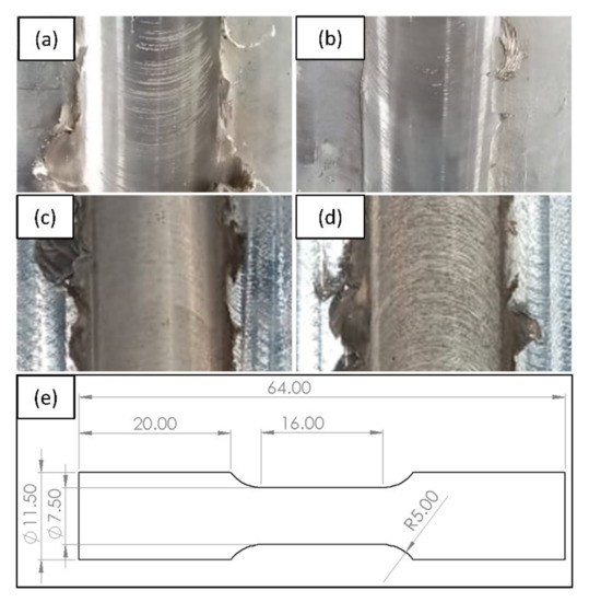 Materials | Free Full-Text | Friction Stir Welding of Thick Plates of ...