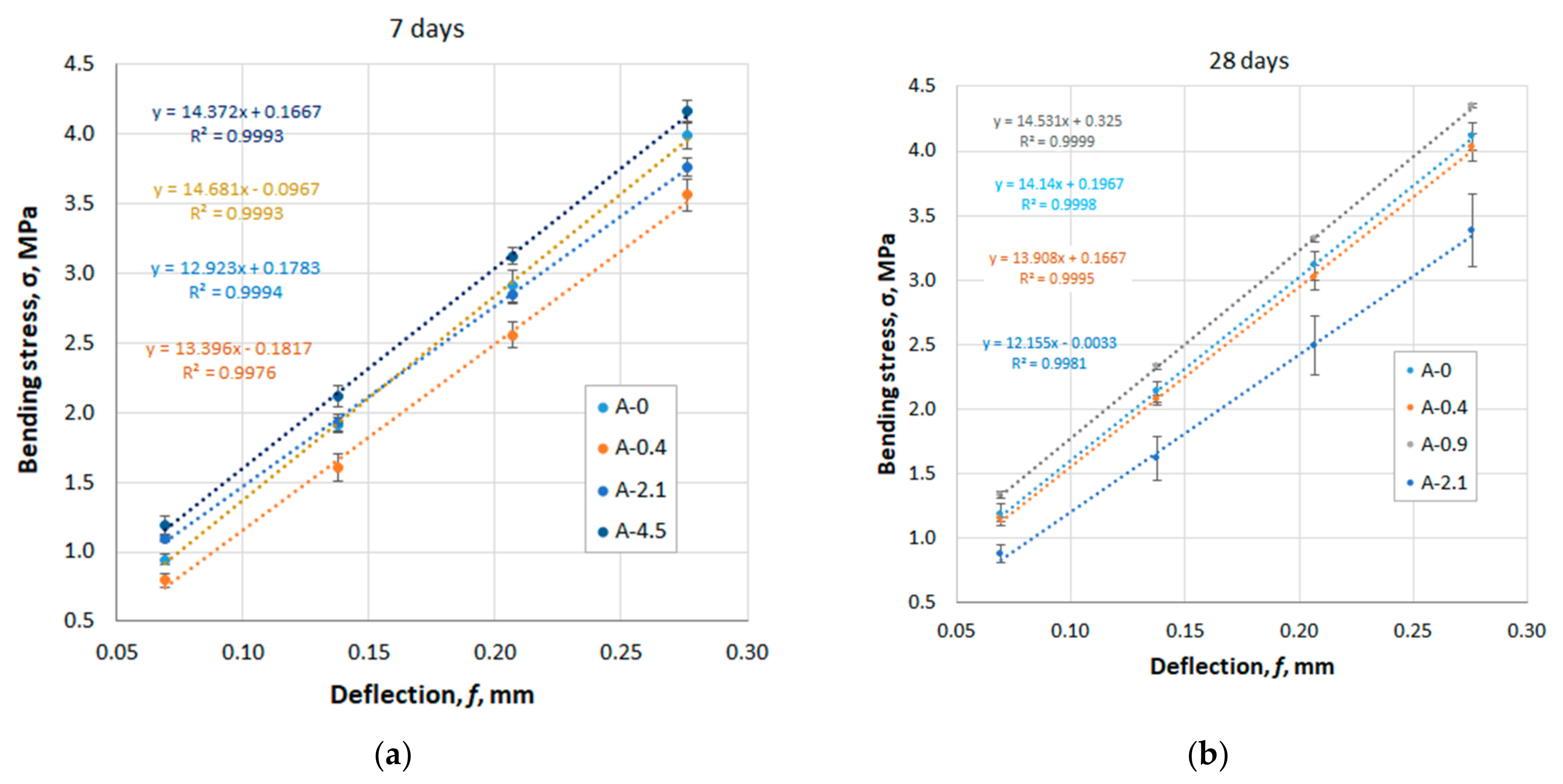 Materials 14 06933 g006