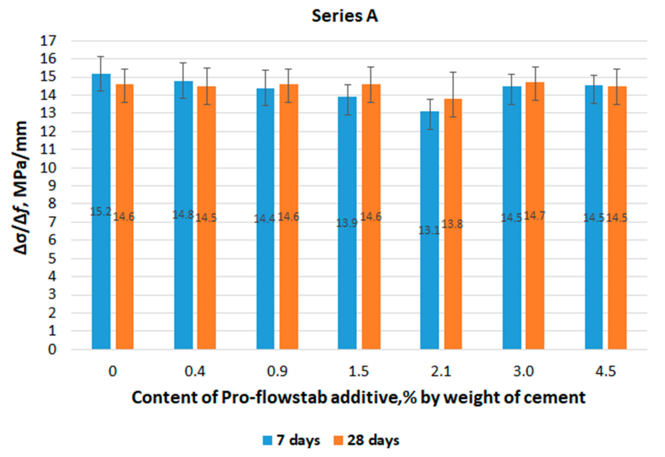 Materials 14 06933 g007