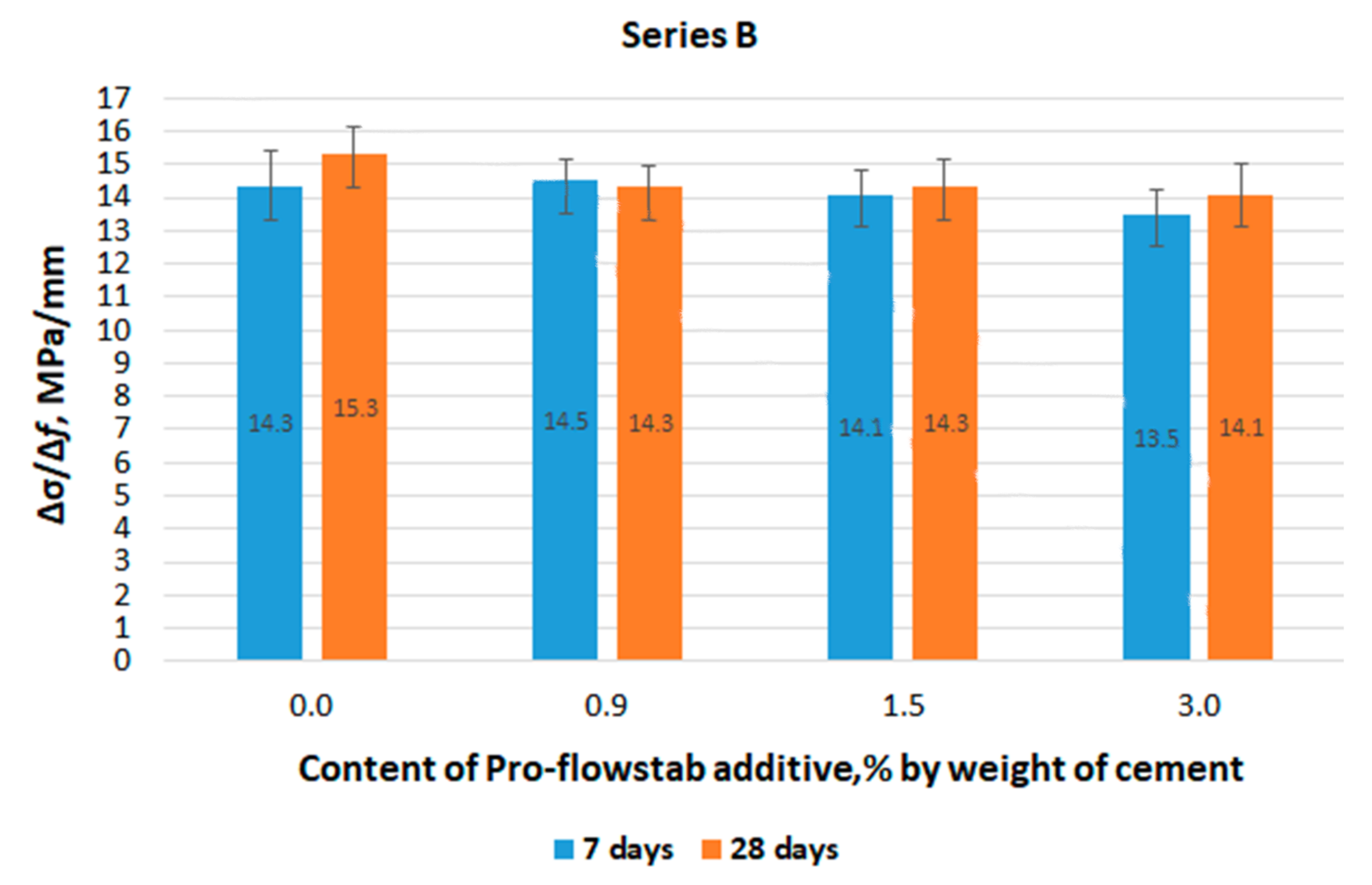 Materials 14 06933 g008