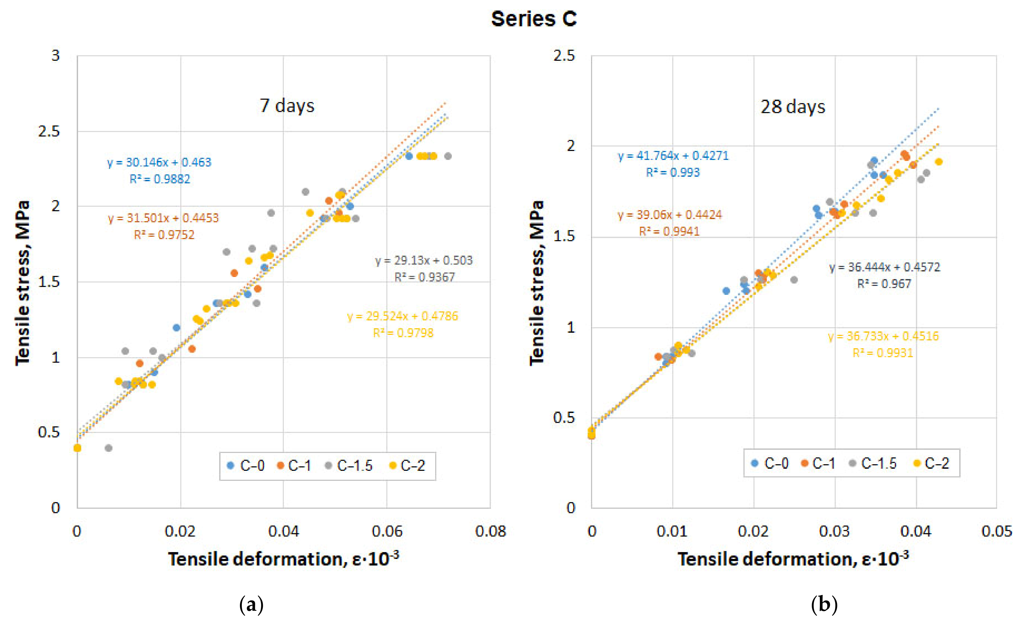 Materials 14 06933 g009