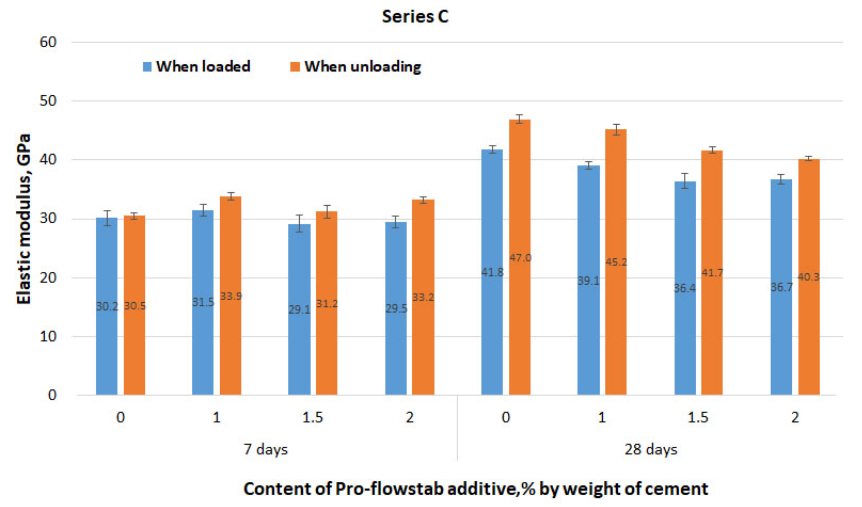 Materials 14 06933 g010