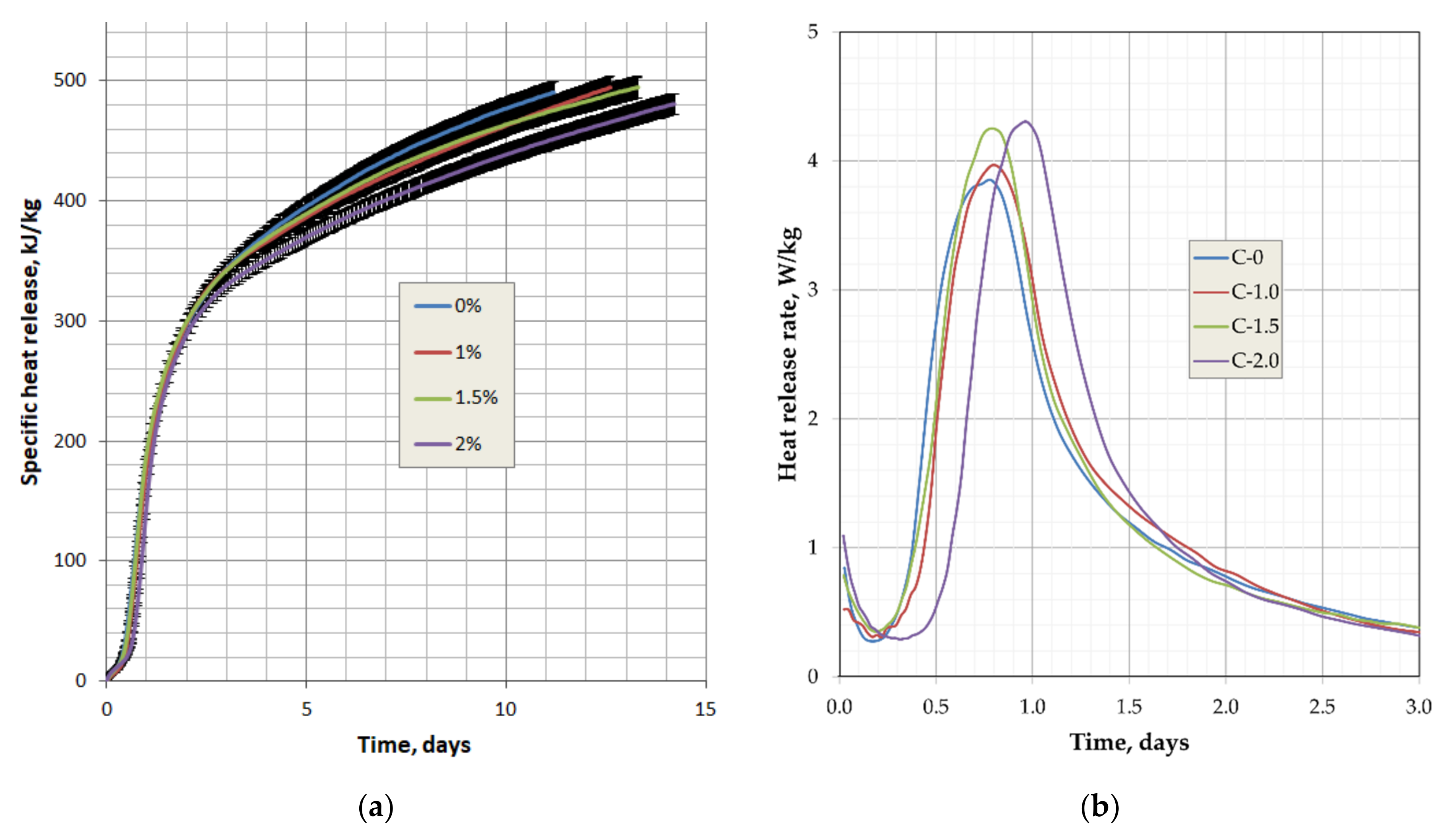 Materials 14 06933 g011